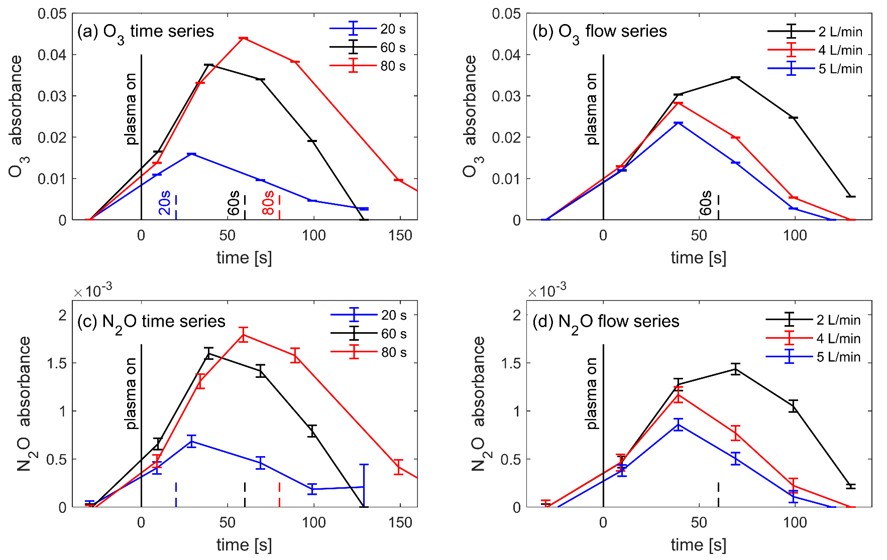 Ijms 22 11540 g003 550