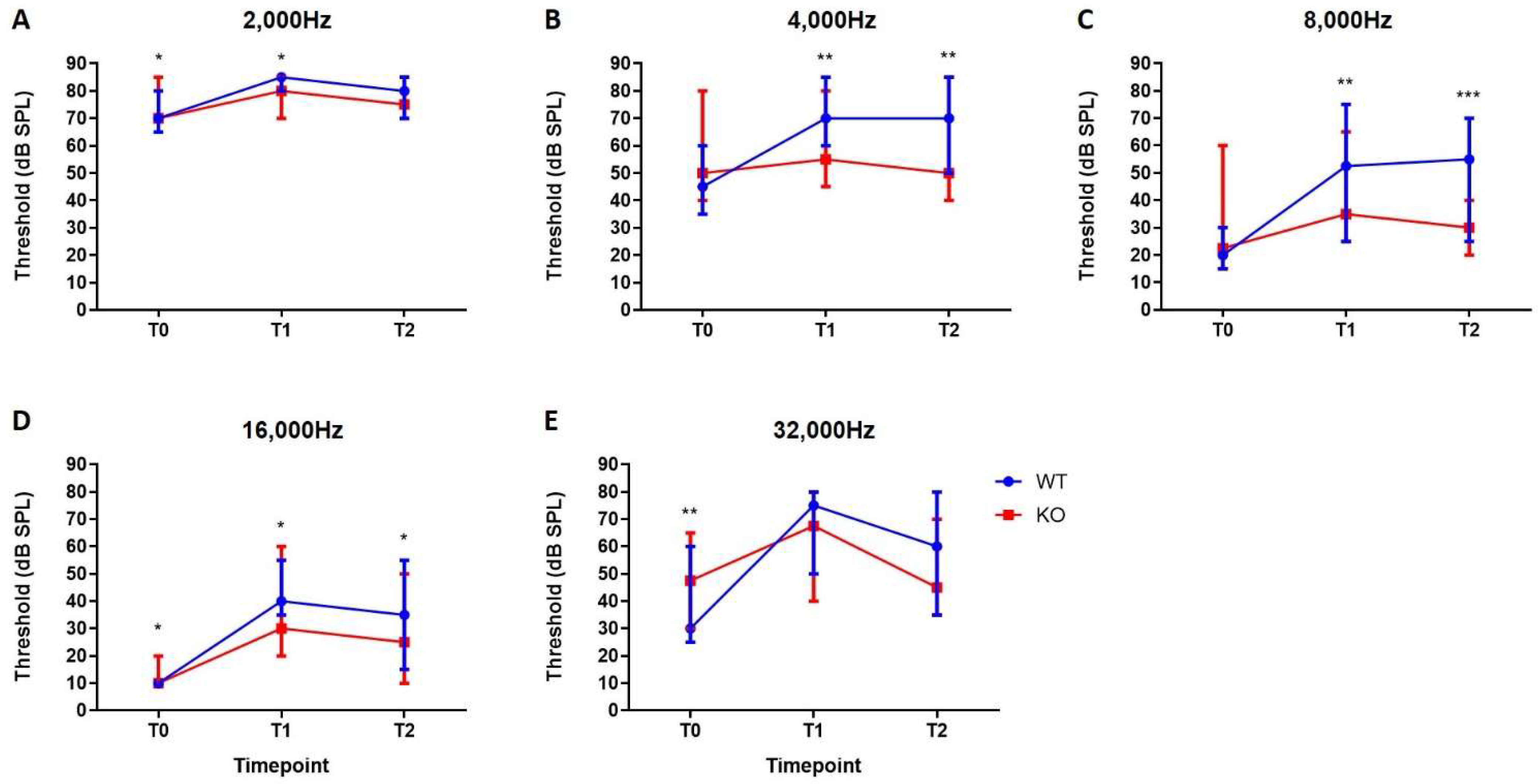 Ijms 22 11549 g004 Ijms 22 11549 g004