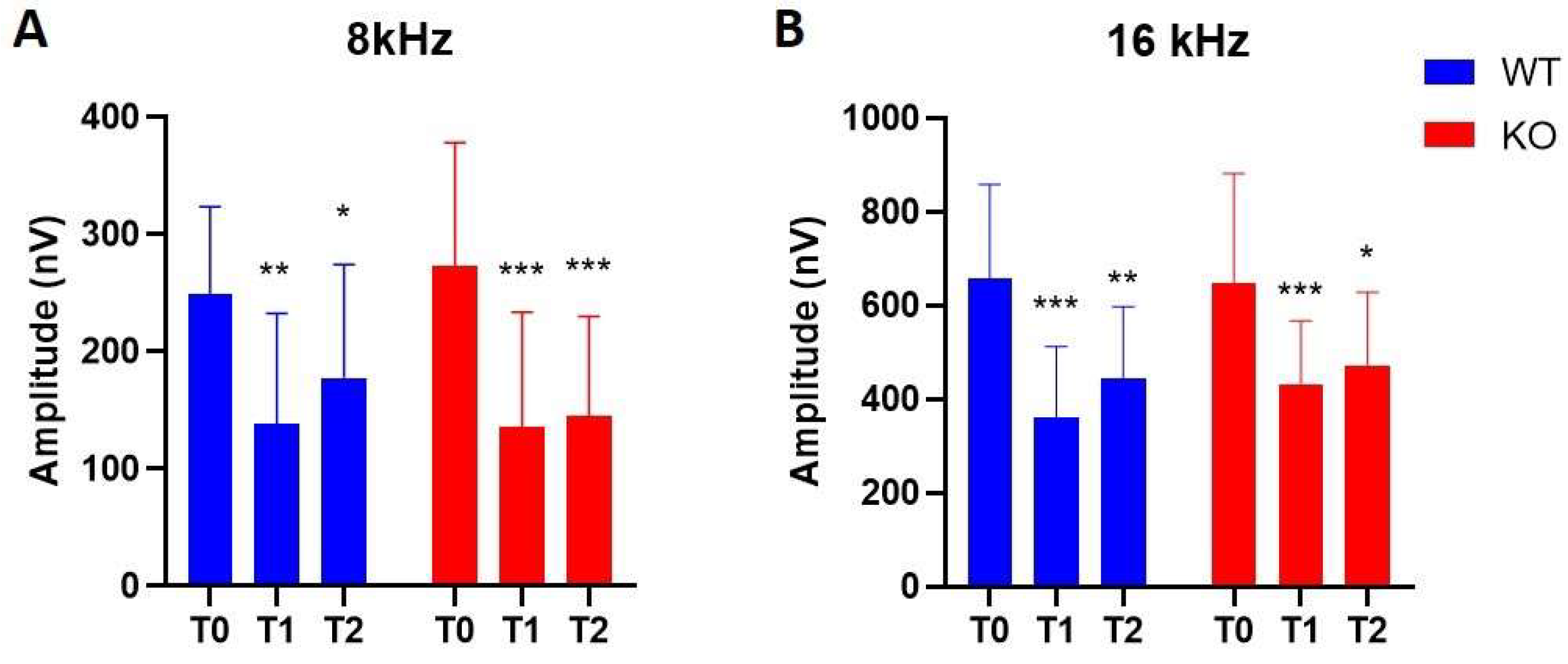 Ijms 22 11549 g005 Ijms 22 11549 g005