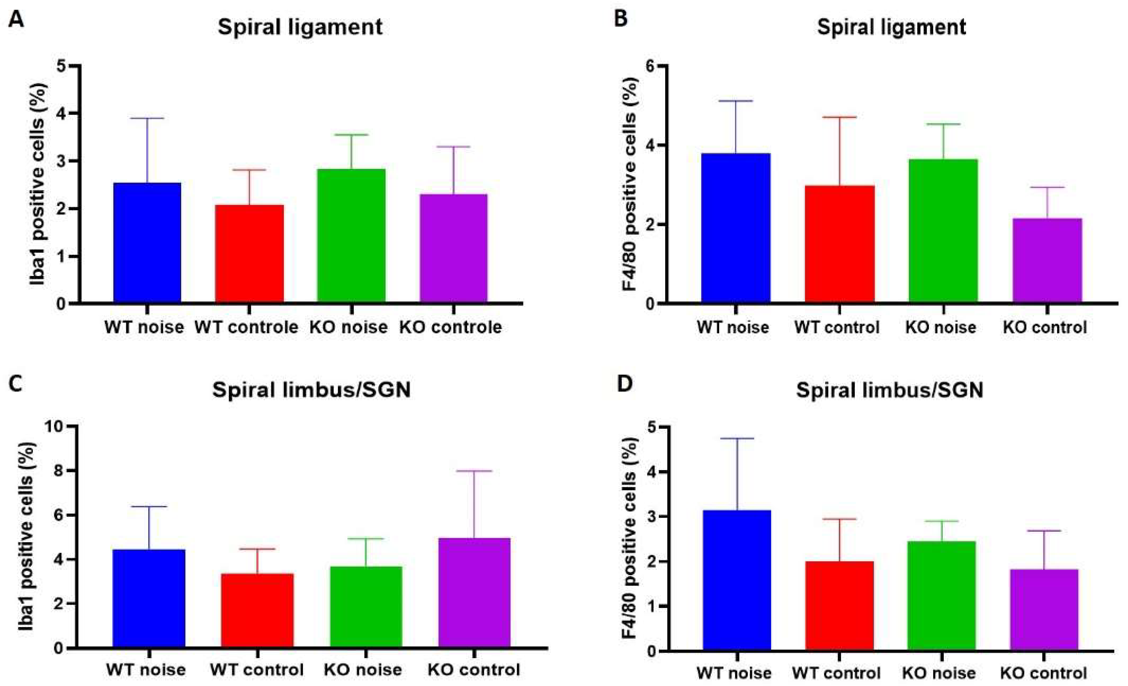 Ijms 22 11549 g007 Ijms 22 11549 g007