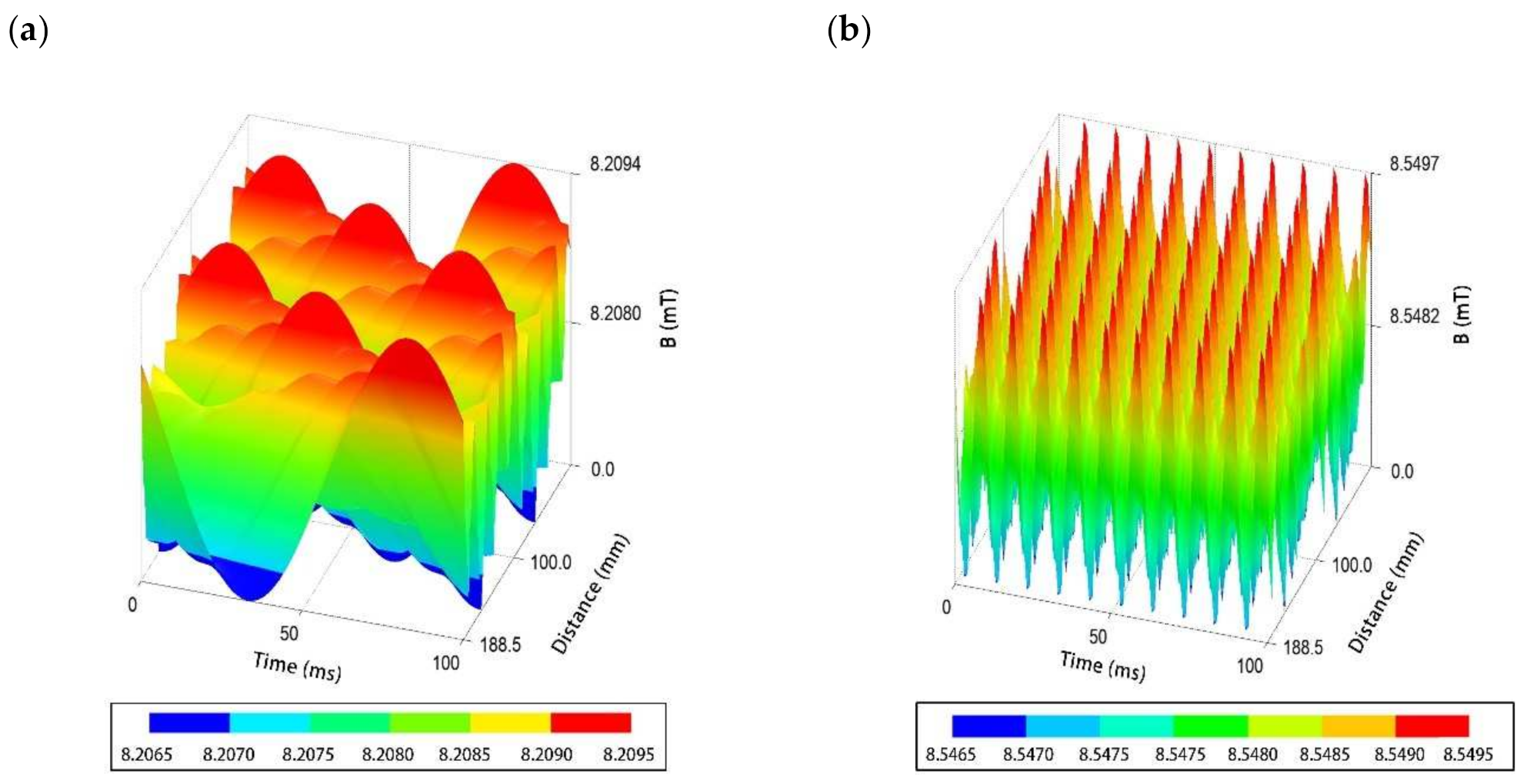 Ijms 22 11551 g005 Ijms 22 11551 g005