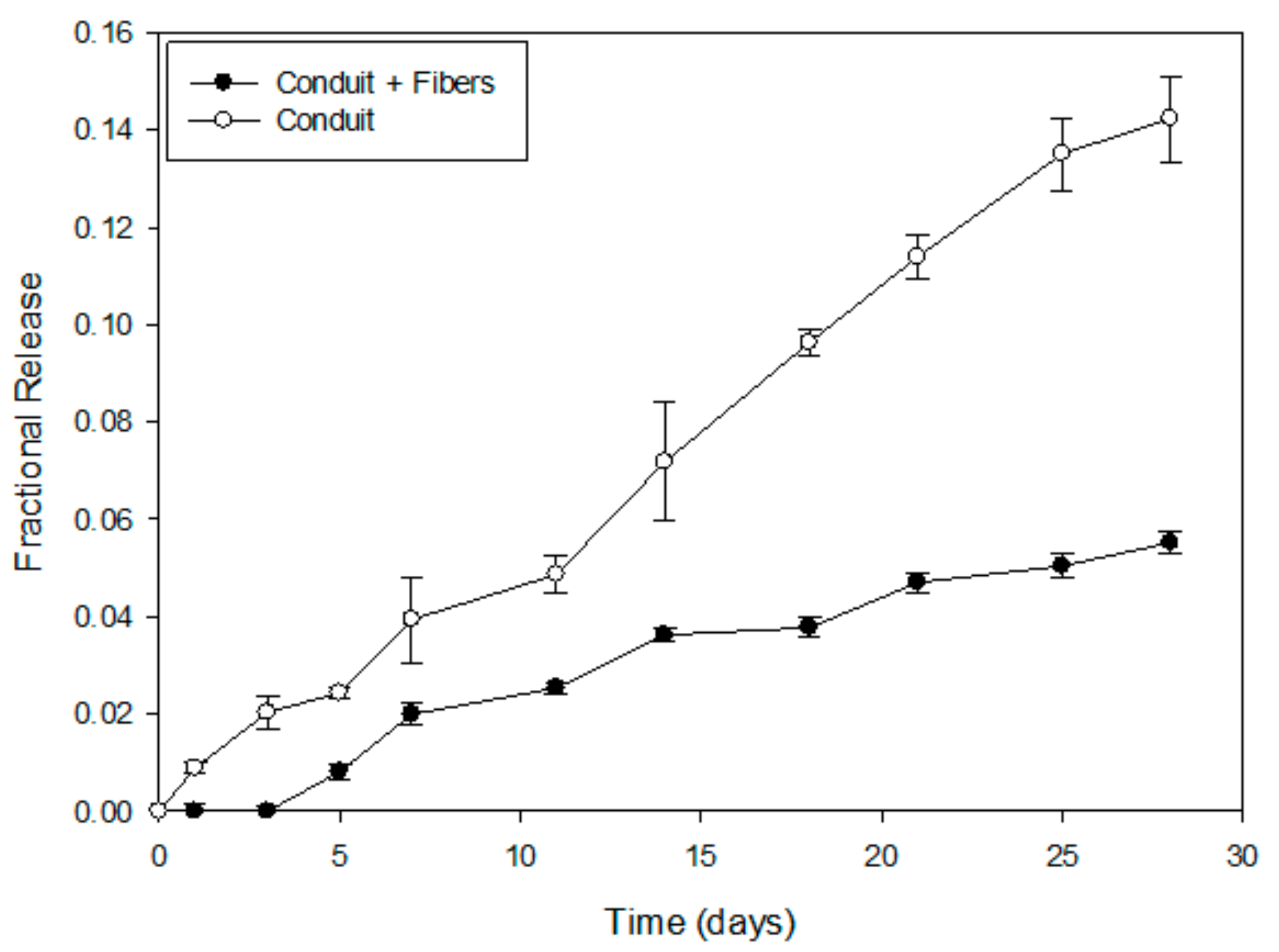 Ijms 22 11555 g002 550