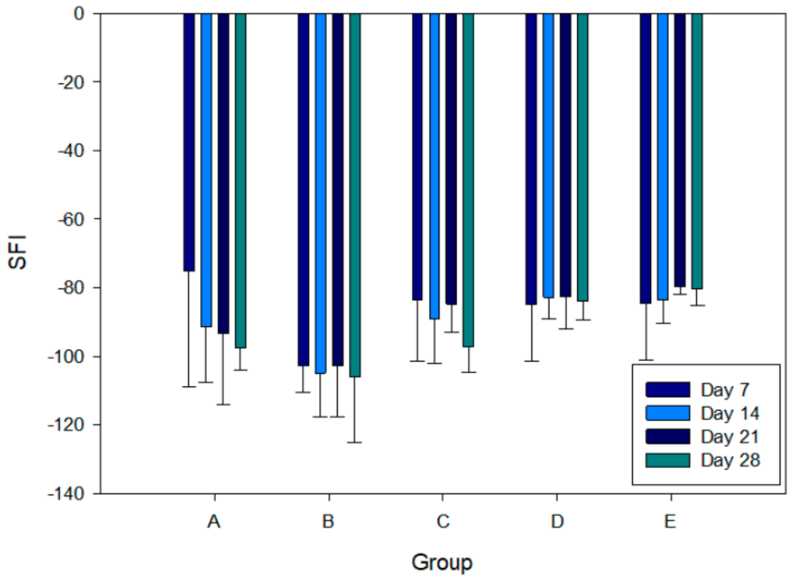 Ijms 22 11555 g006 550