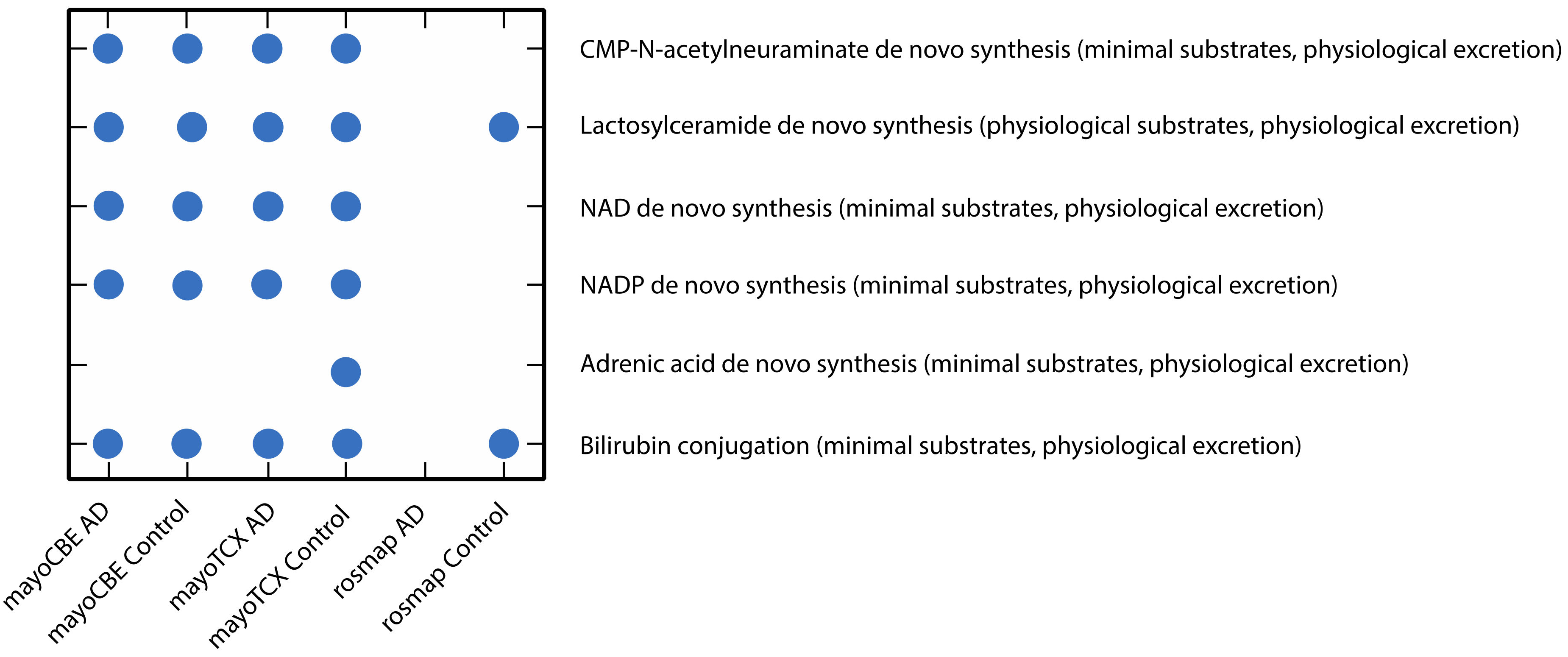 Ijms 22 11556 g006 550