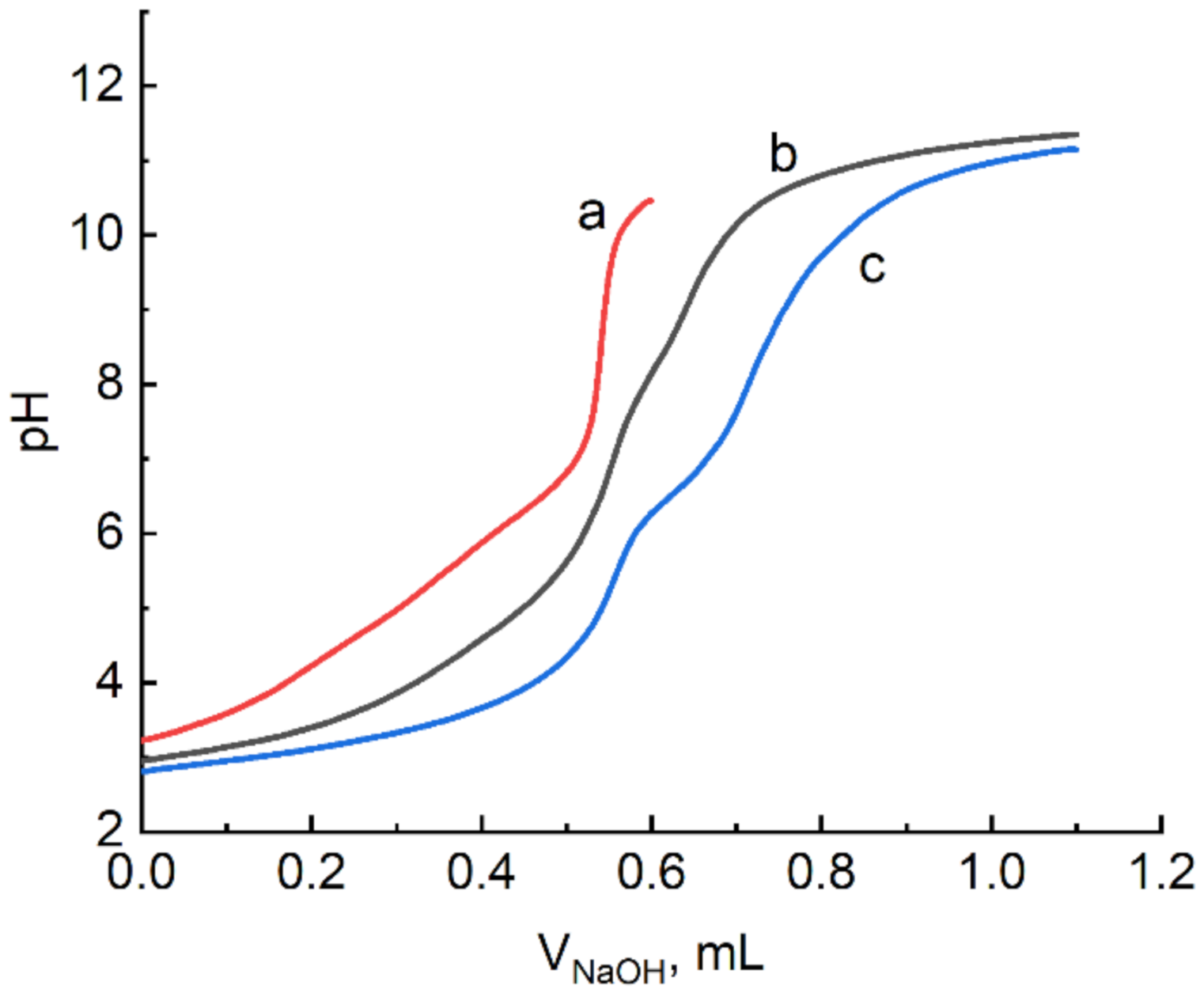 Ijms 22 11590 g002 550