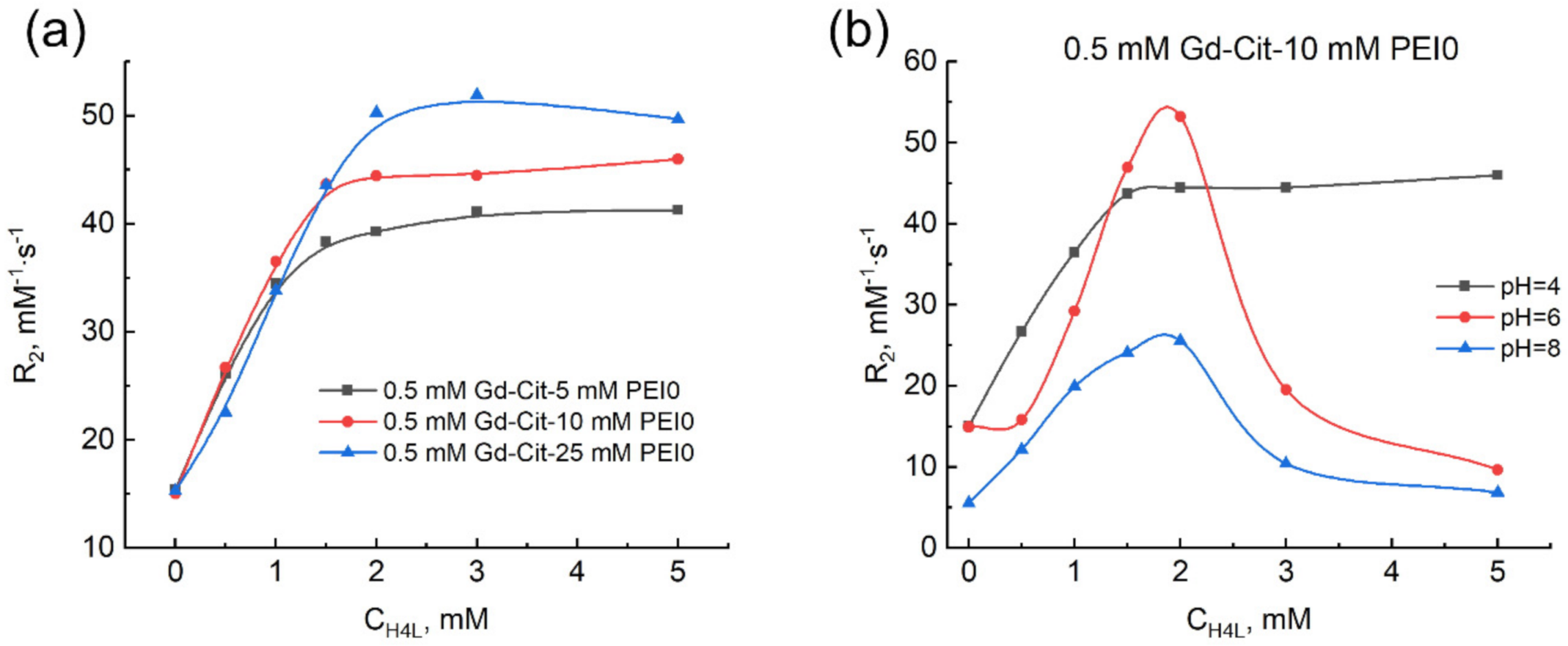 Ijms 22 11590 g004 550