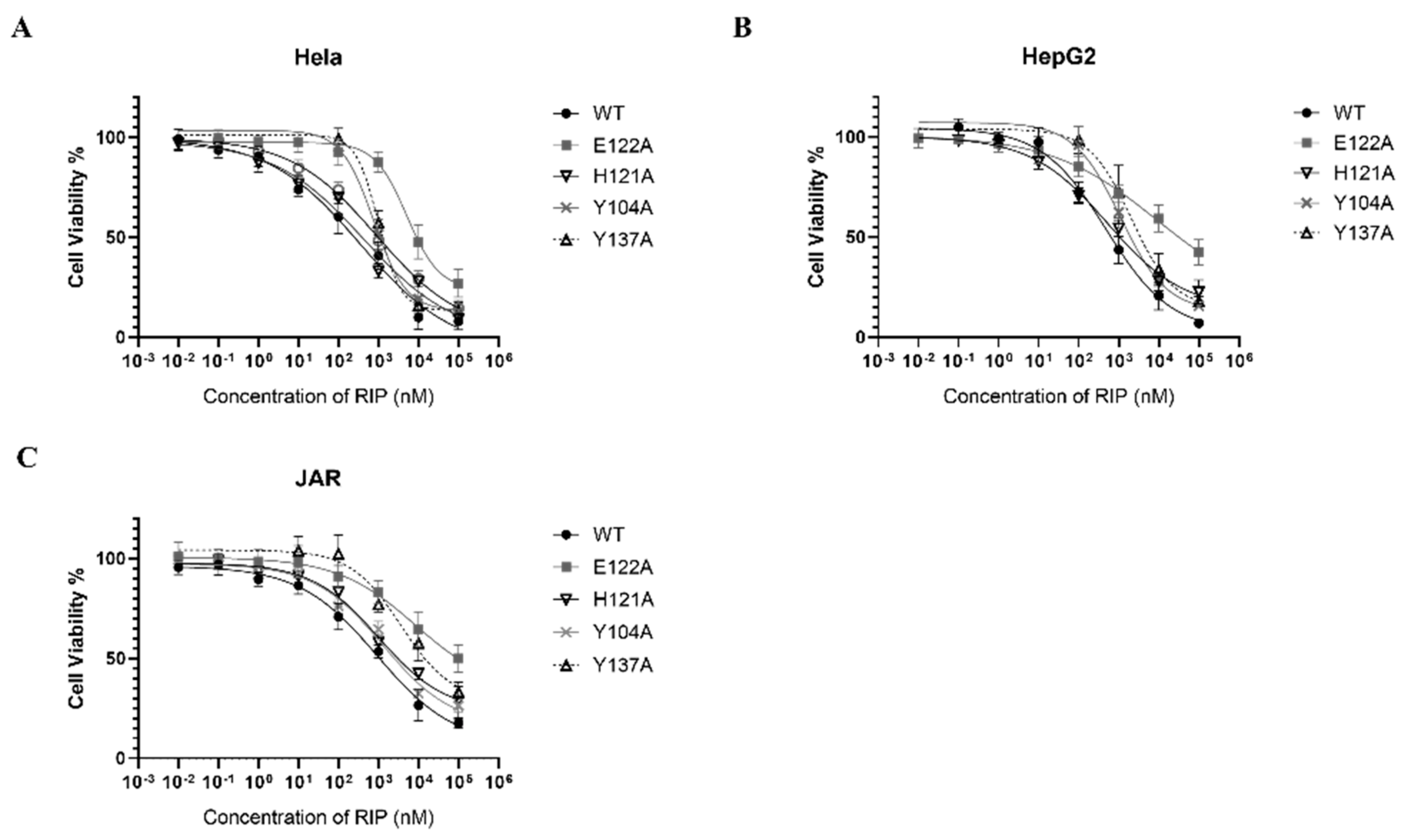 Ijms 22 11598 g006 550
