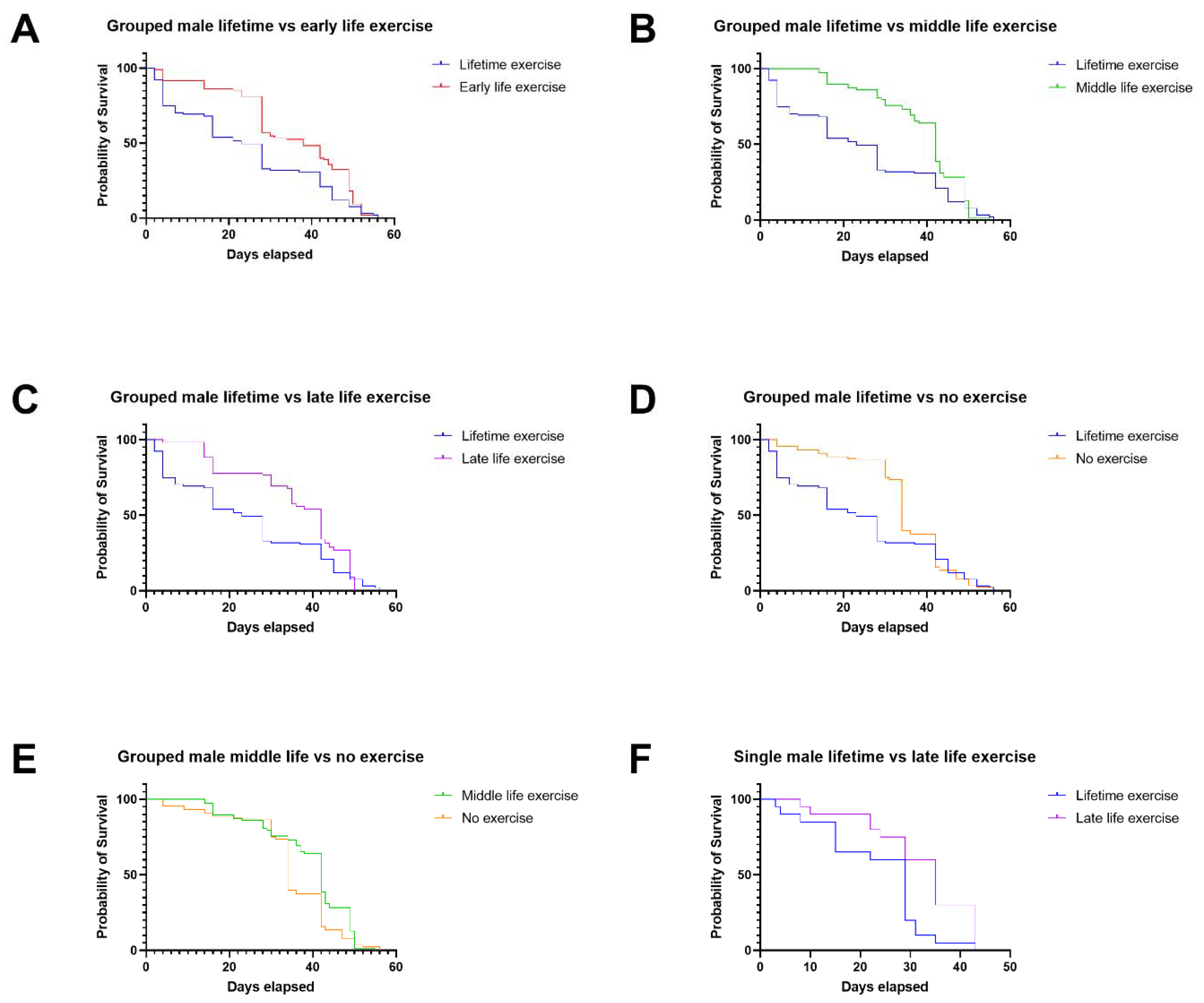 Ijms 22 11606 g001 550