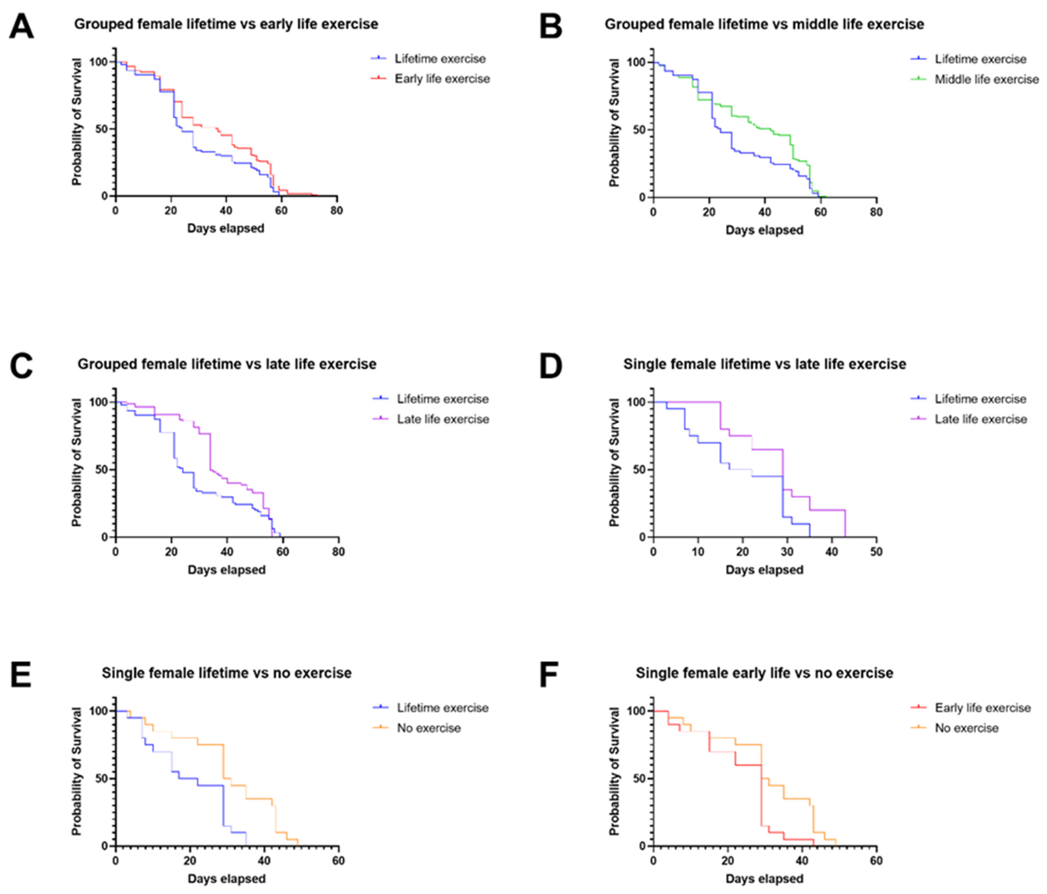 Ijms 22 11606 g002 550