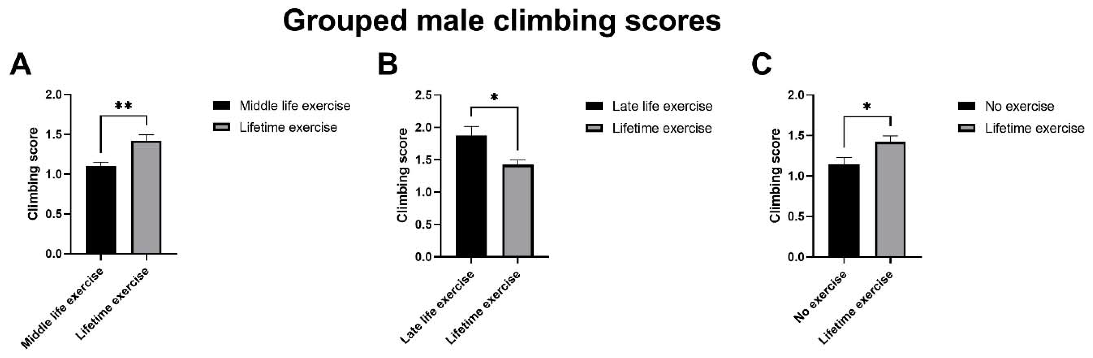 Ijms 22 11606 g003 550