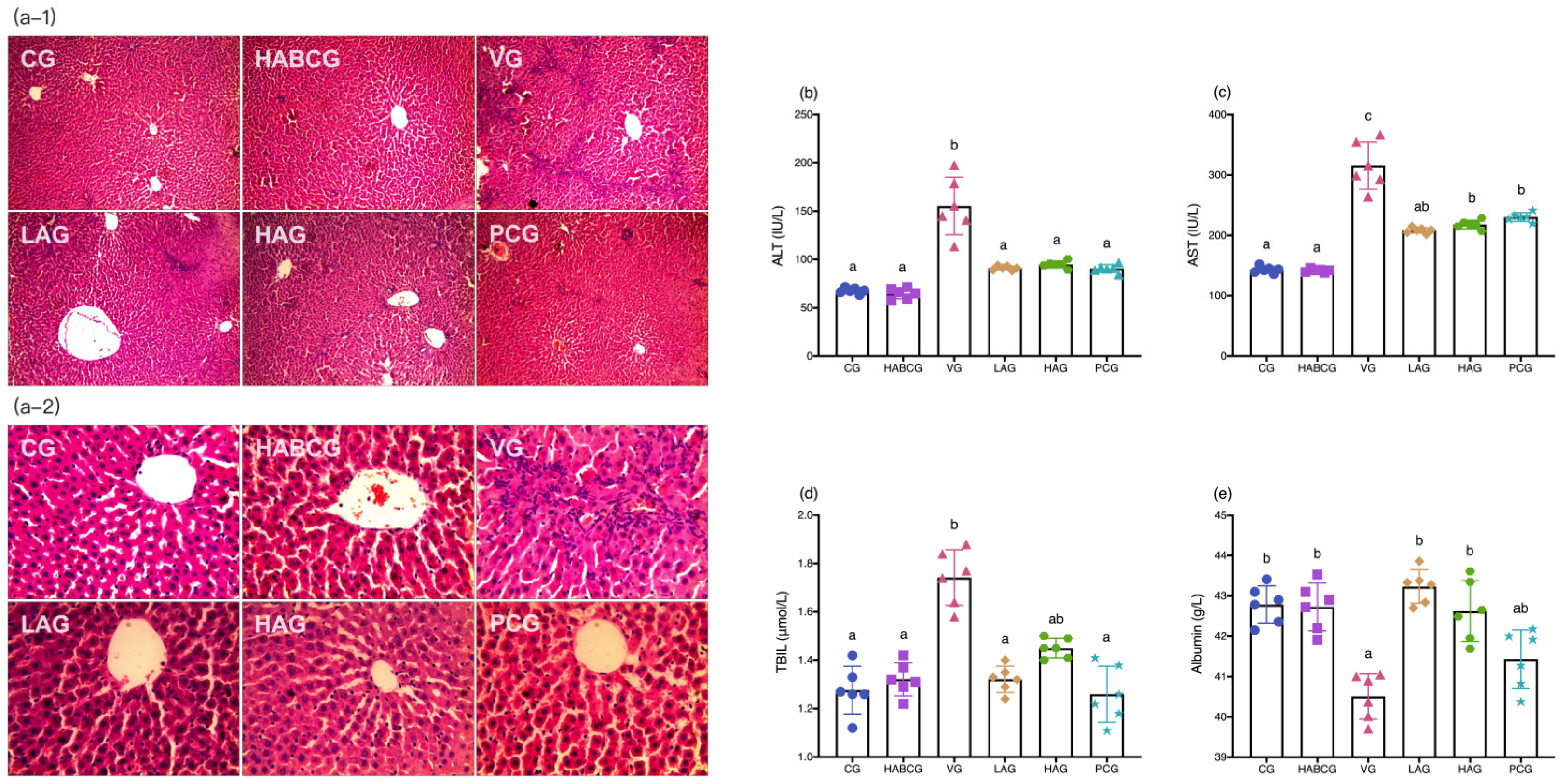 Ijms 22 11620 g002 550