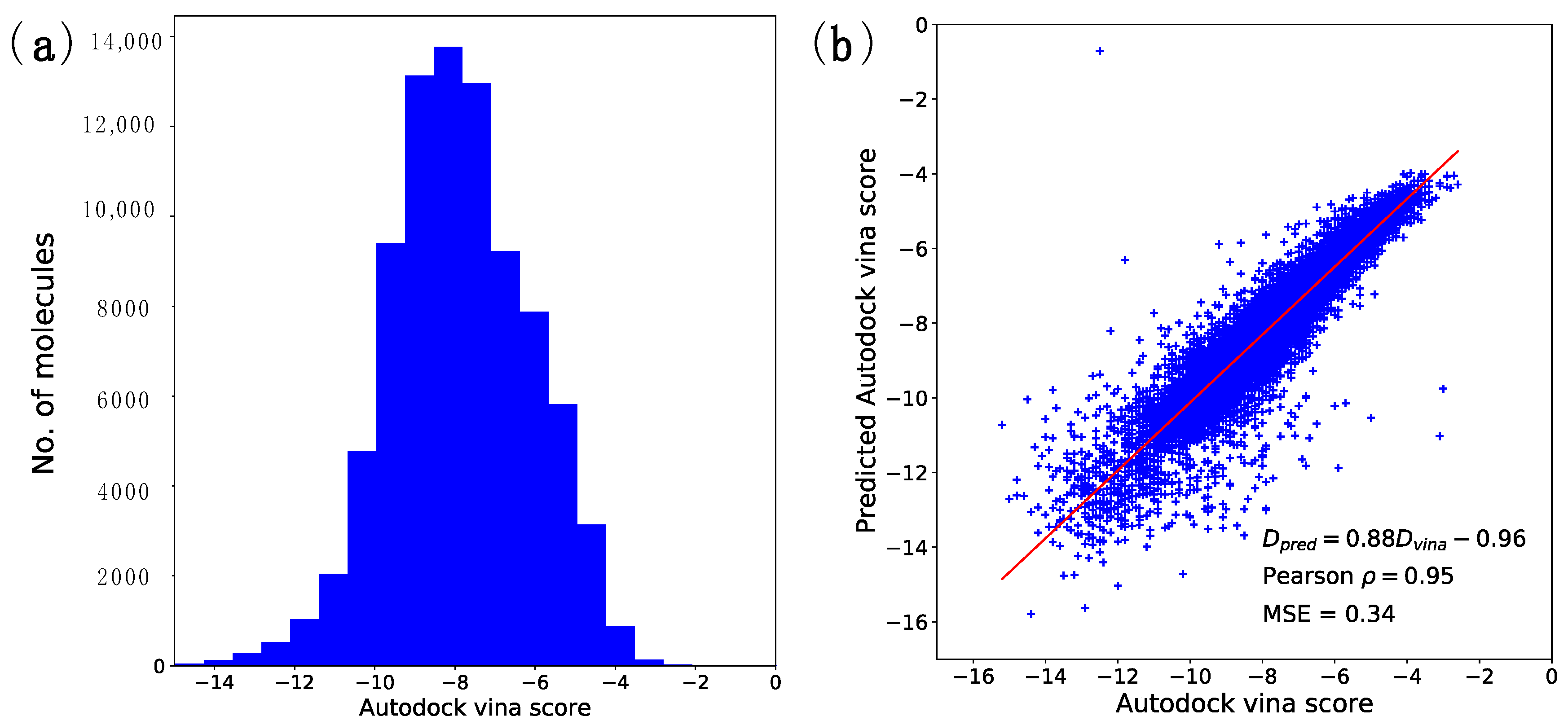 Ijms 22 11635 g001 550