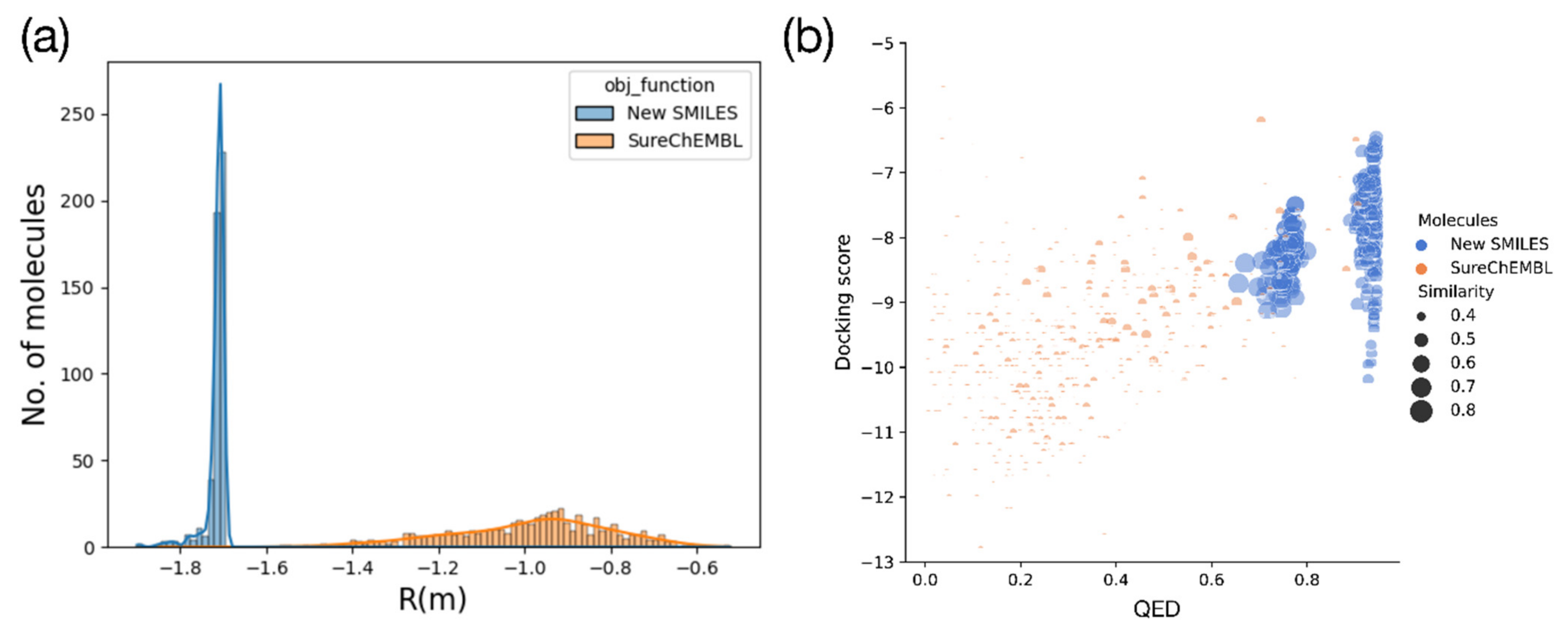 Ijms 22 11635 g005 550