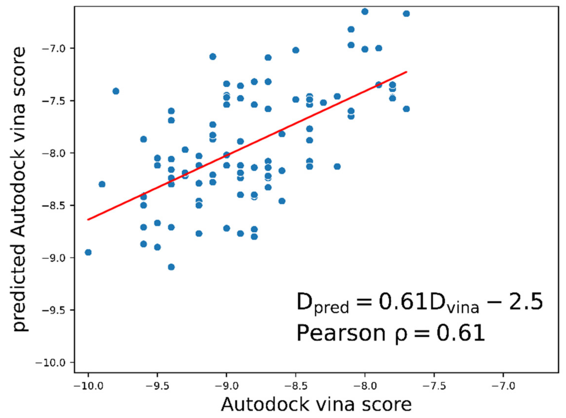 Ijms 22 11635 g006 550