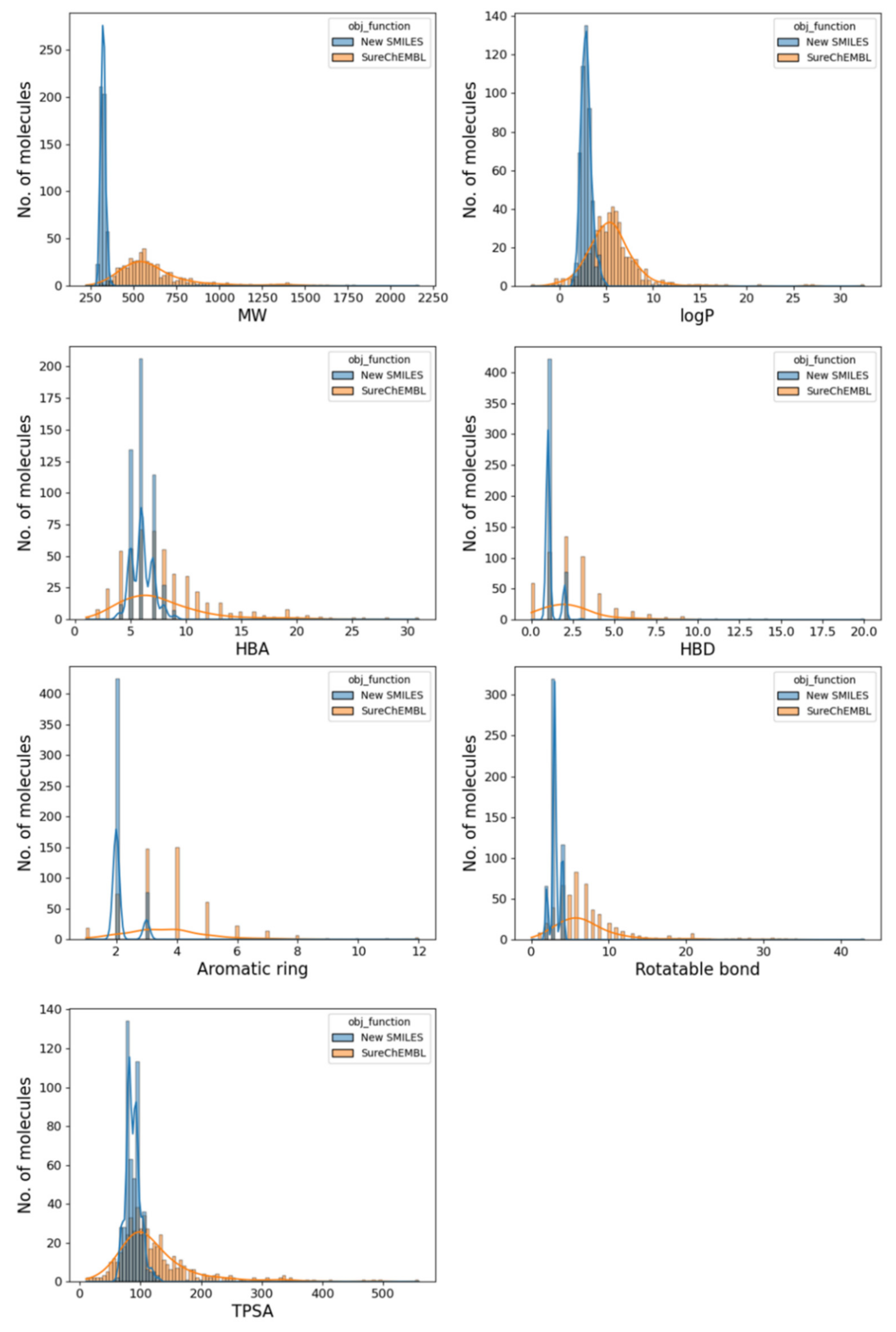 Ijms 22 11635 g007 550