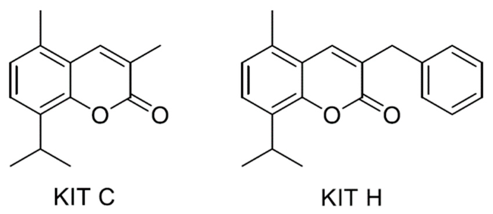 Ijms 22 11665 g007 550