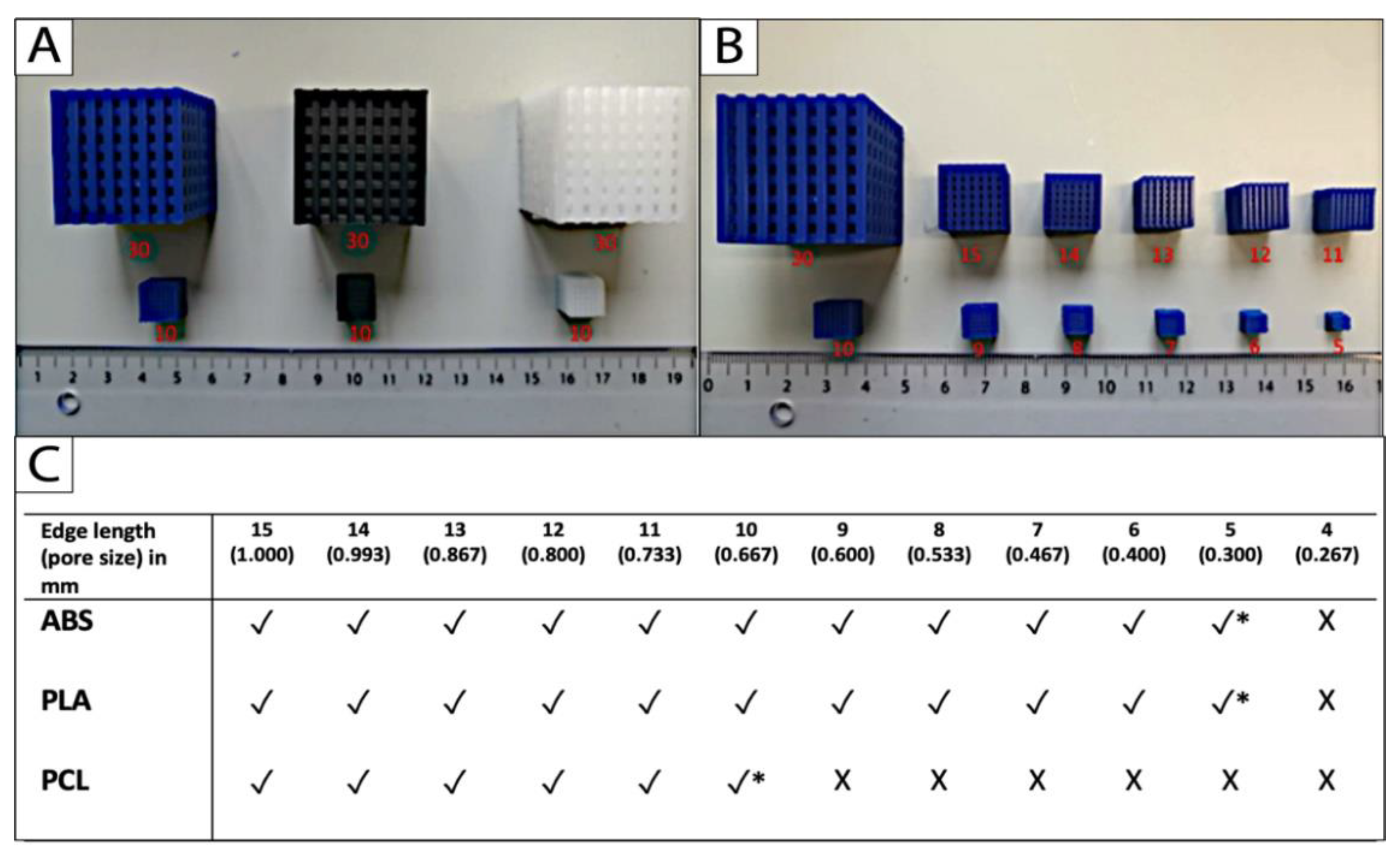 Ijms 22 11667 g003 550