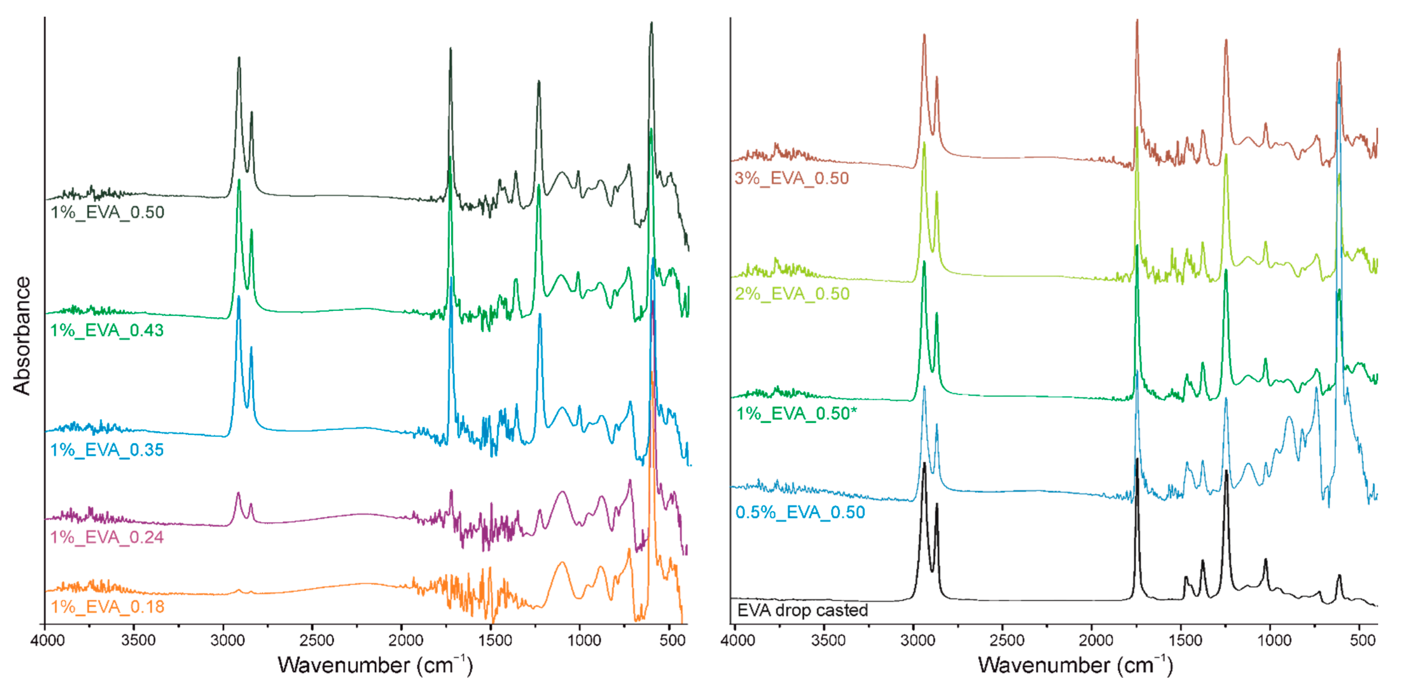 Ijms 22 11686 g003 550