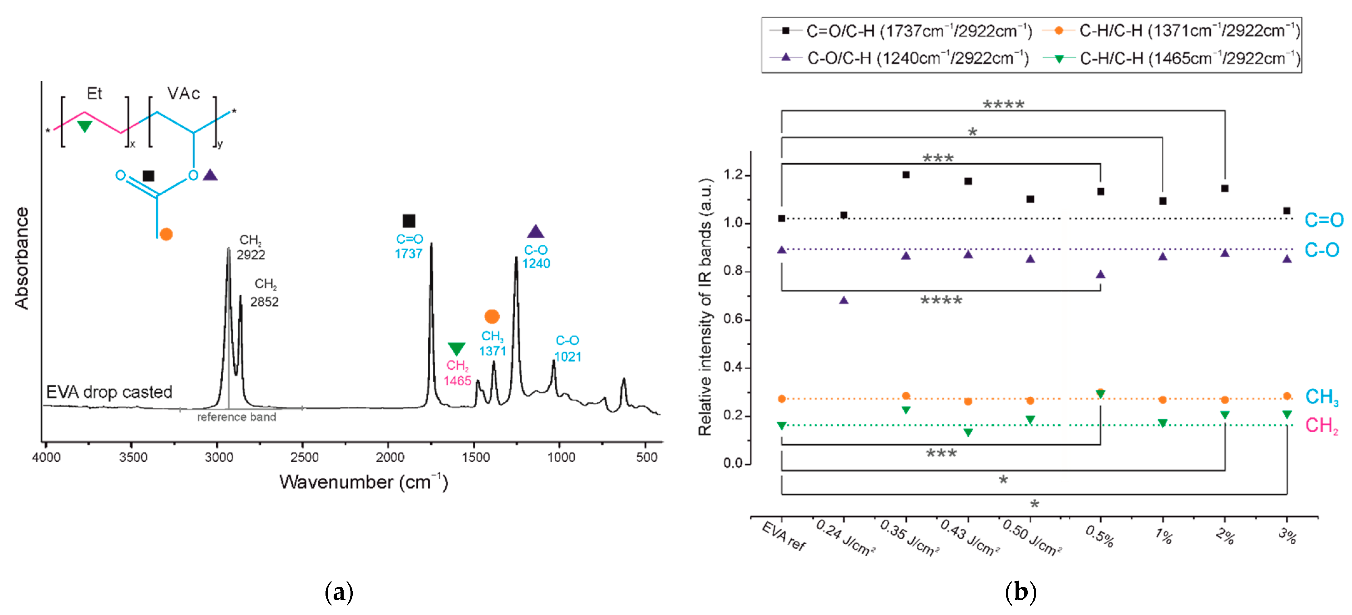 Ijms 22 11686 g004 550