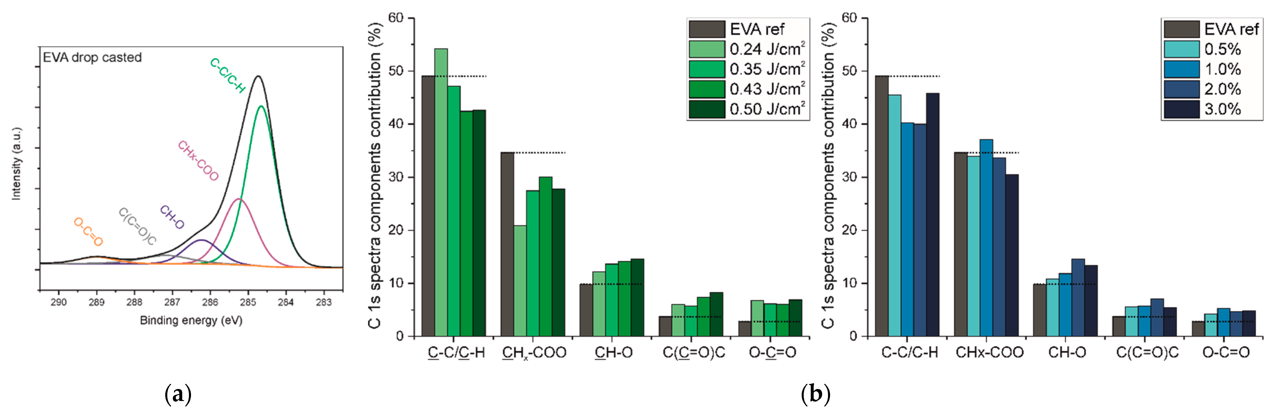 Ijms 22 11686 g006 550