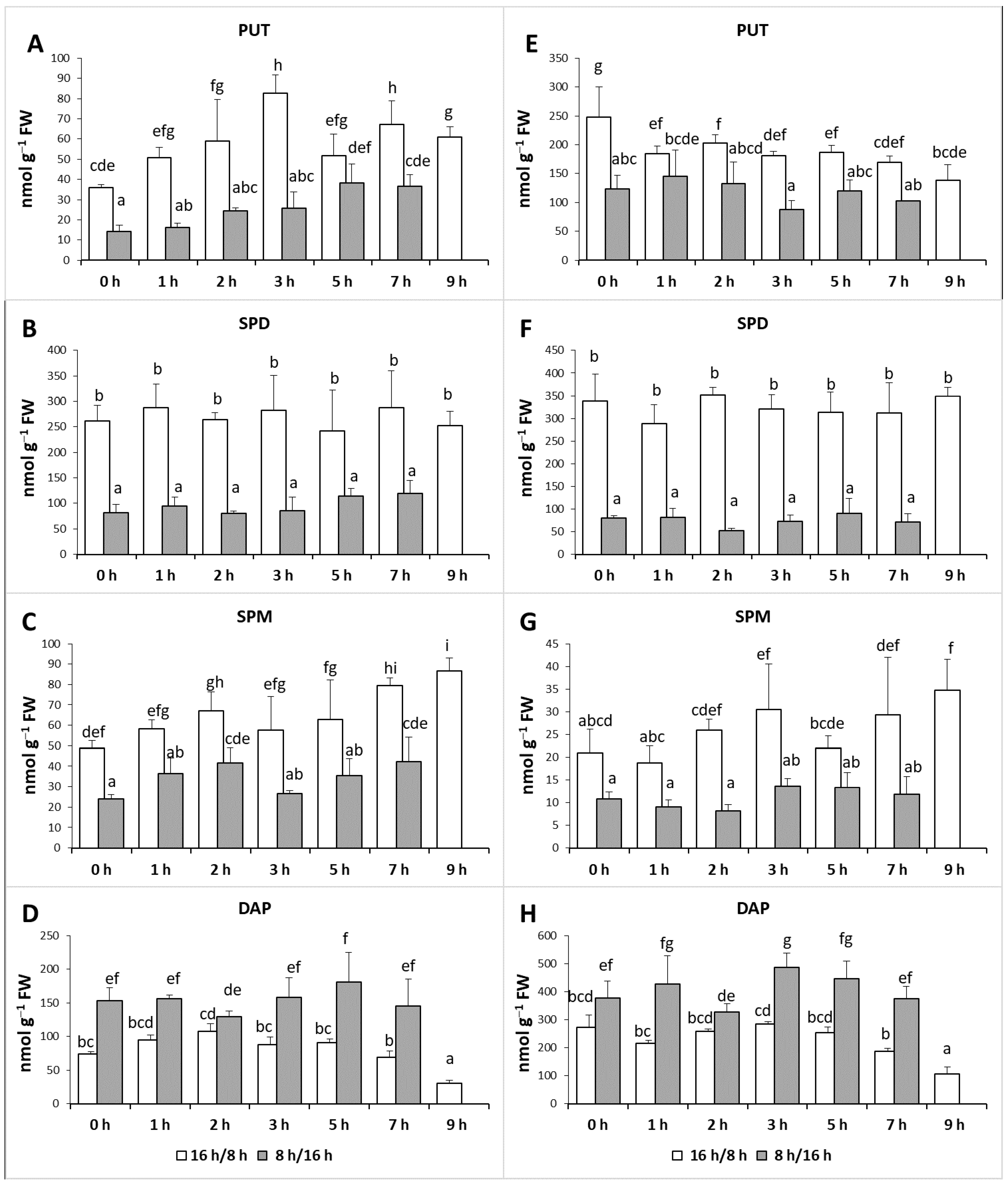 Ijms 22 11717 g001 550