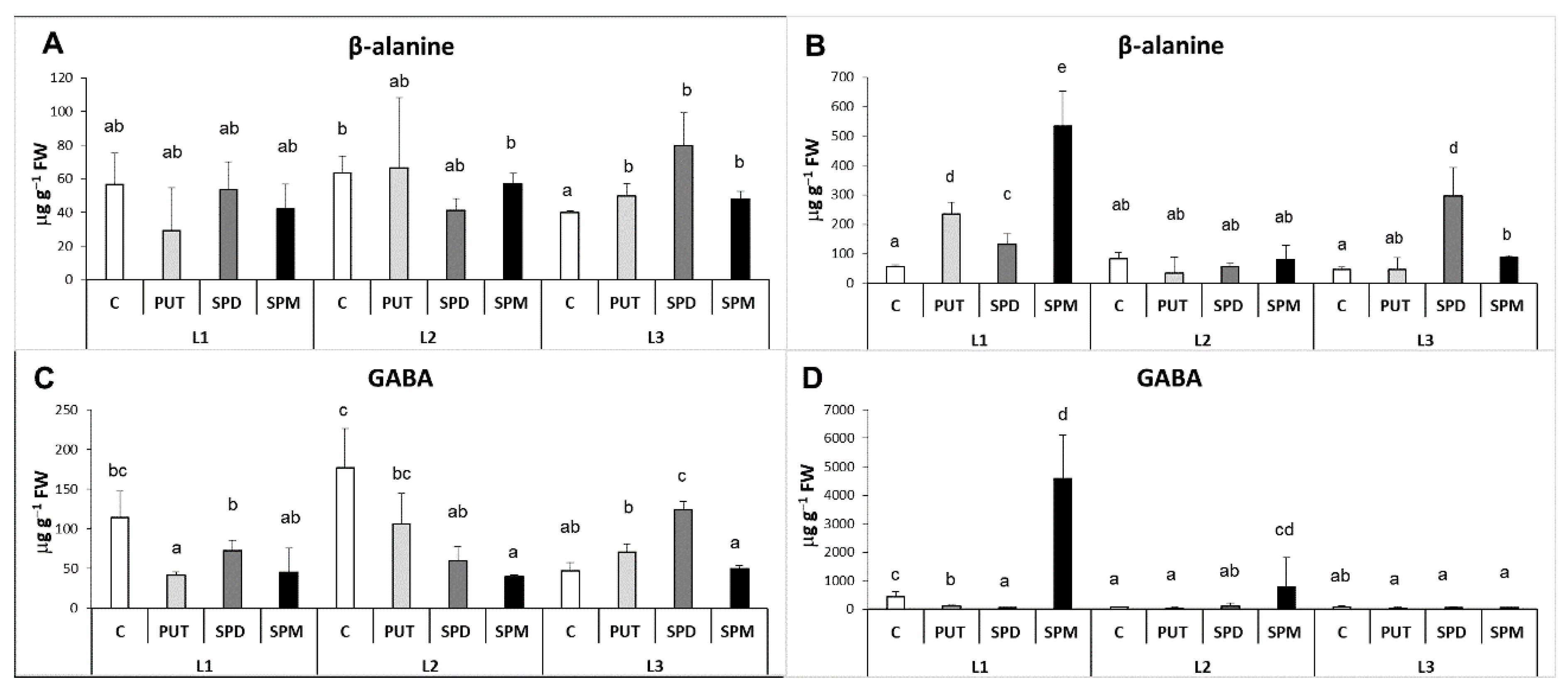 Ijms 22 11717 g009 550