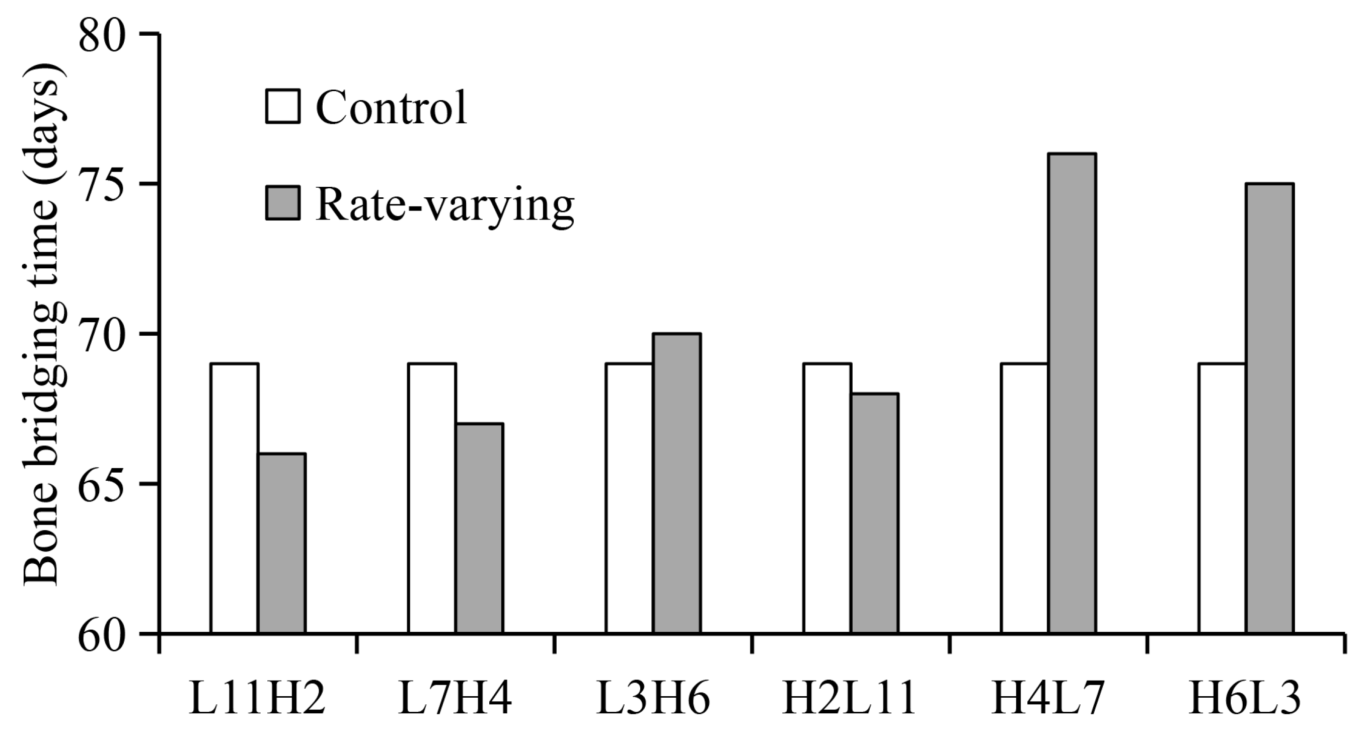 Ijms 22 11734 g004 550