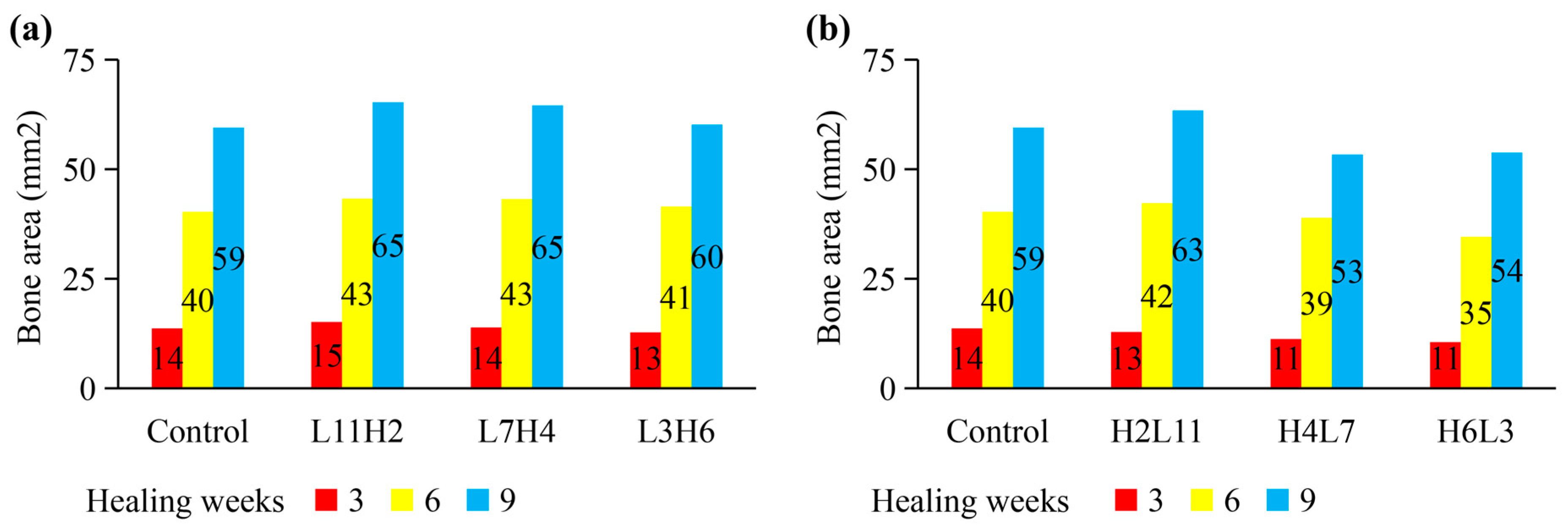 Ijms 22 11734 g005 550
