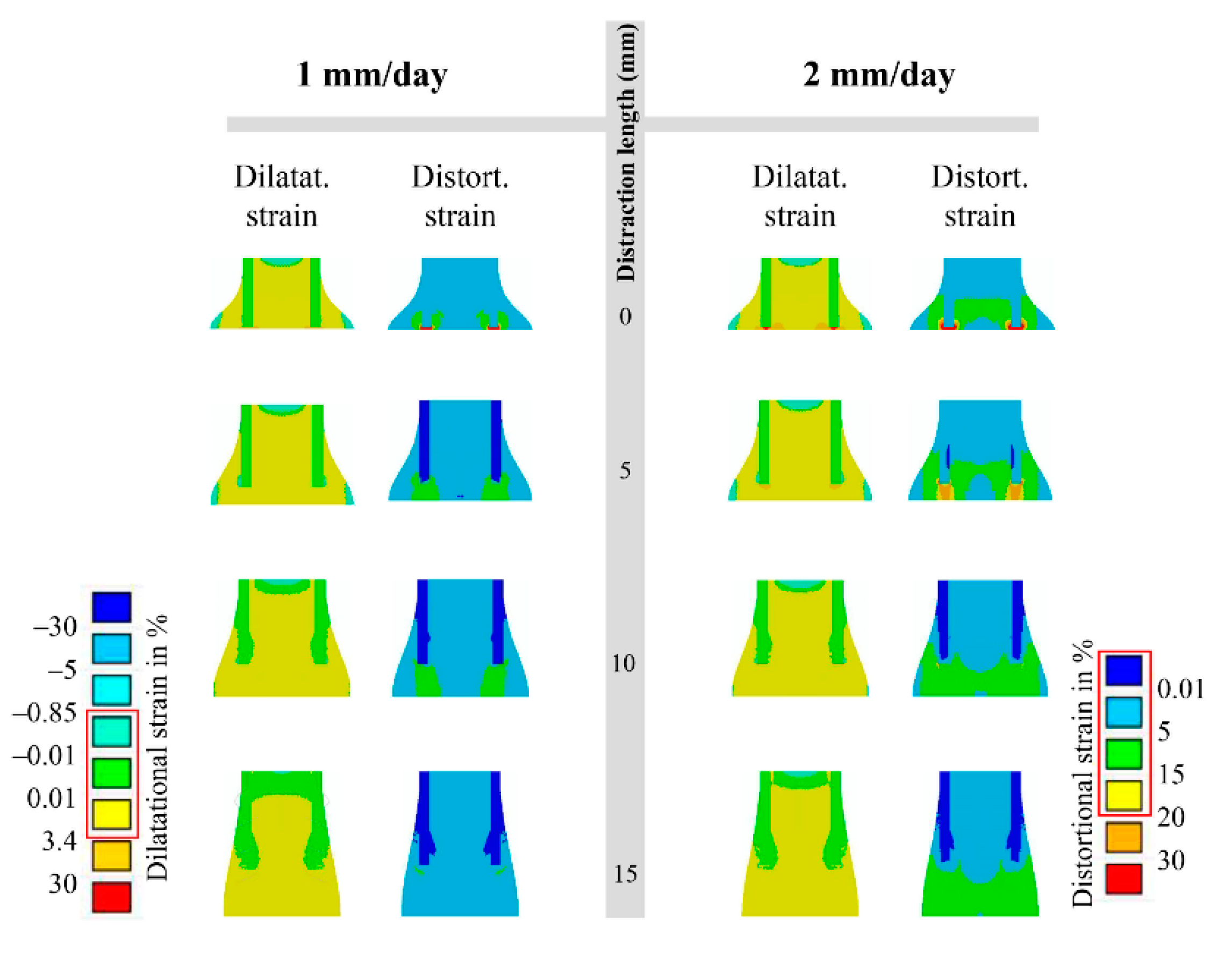 Ijms 22 11734 g006 550