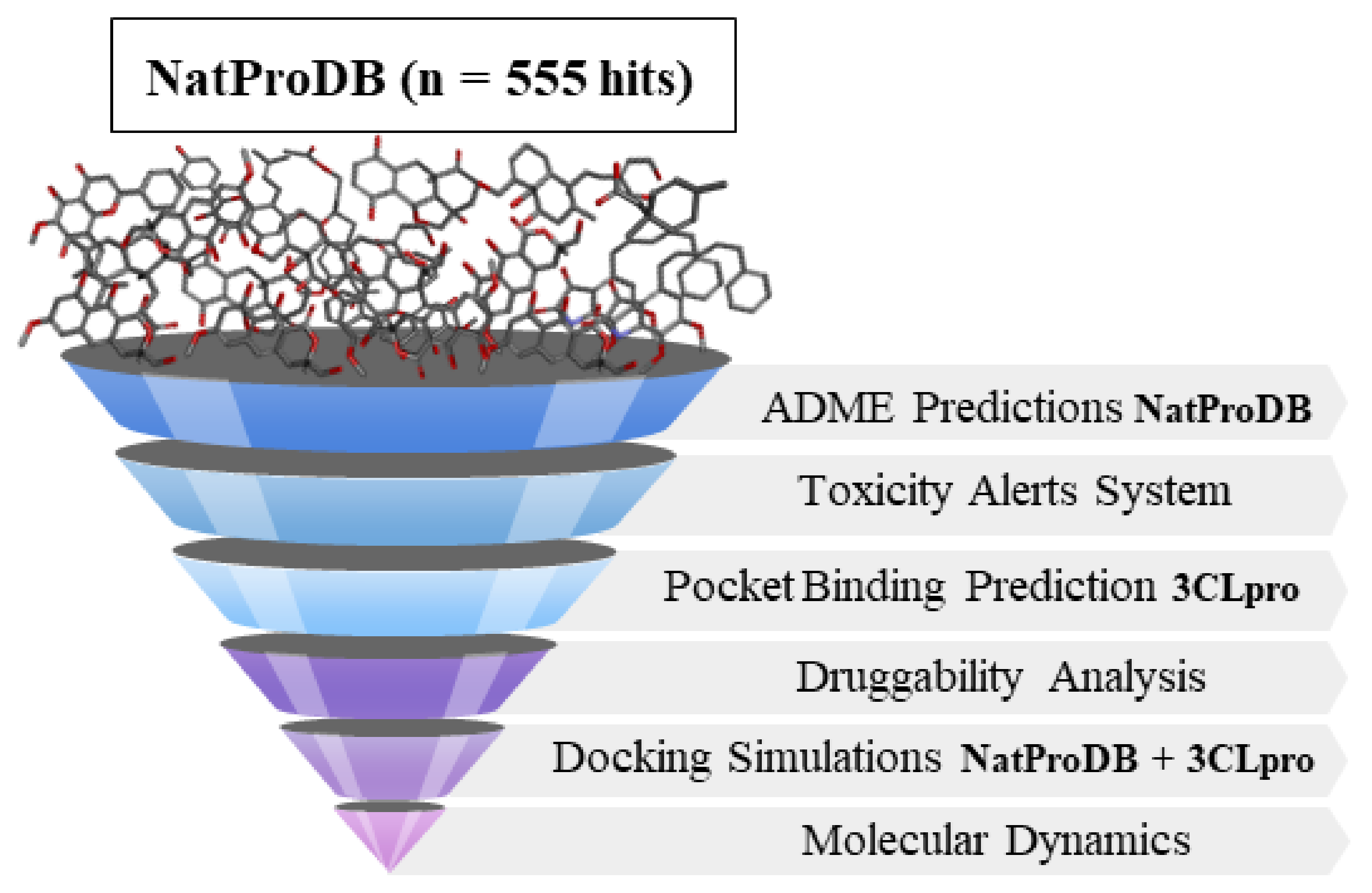 Ijms 22 11739 g001 550