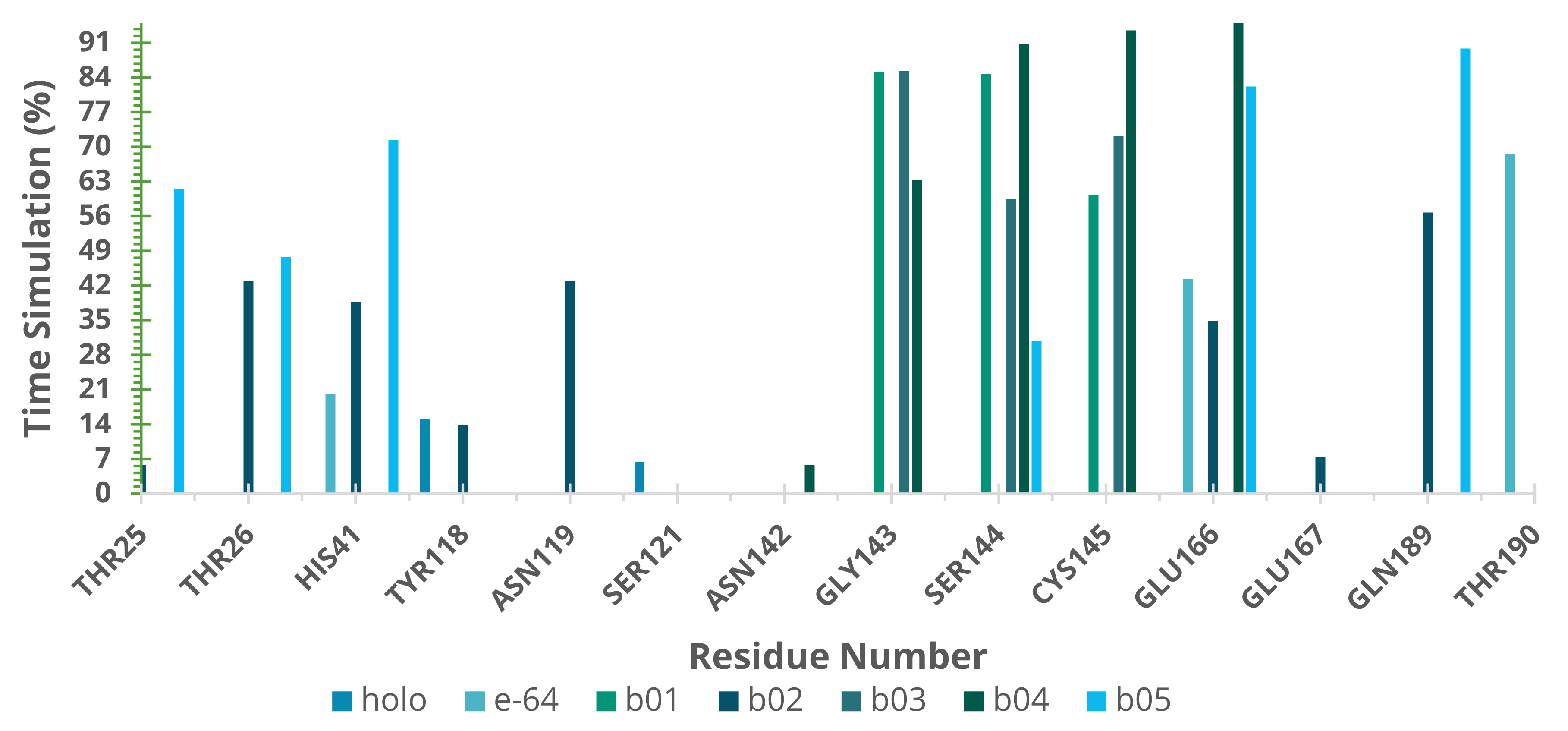 Ijms 22 11739 g004 550