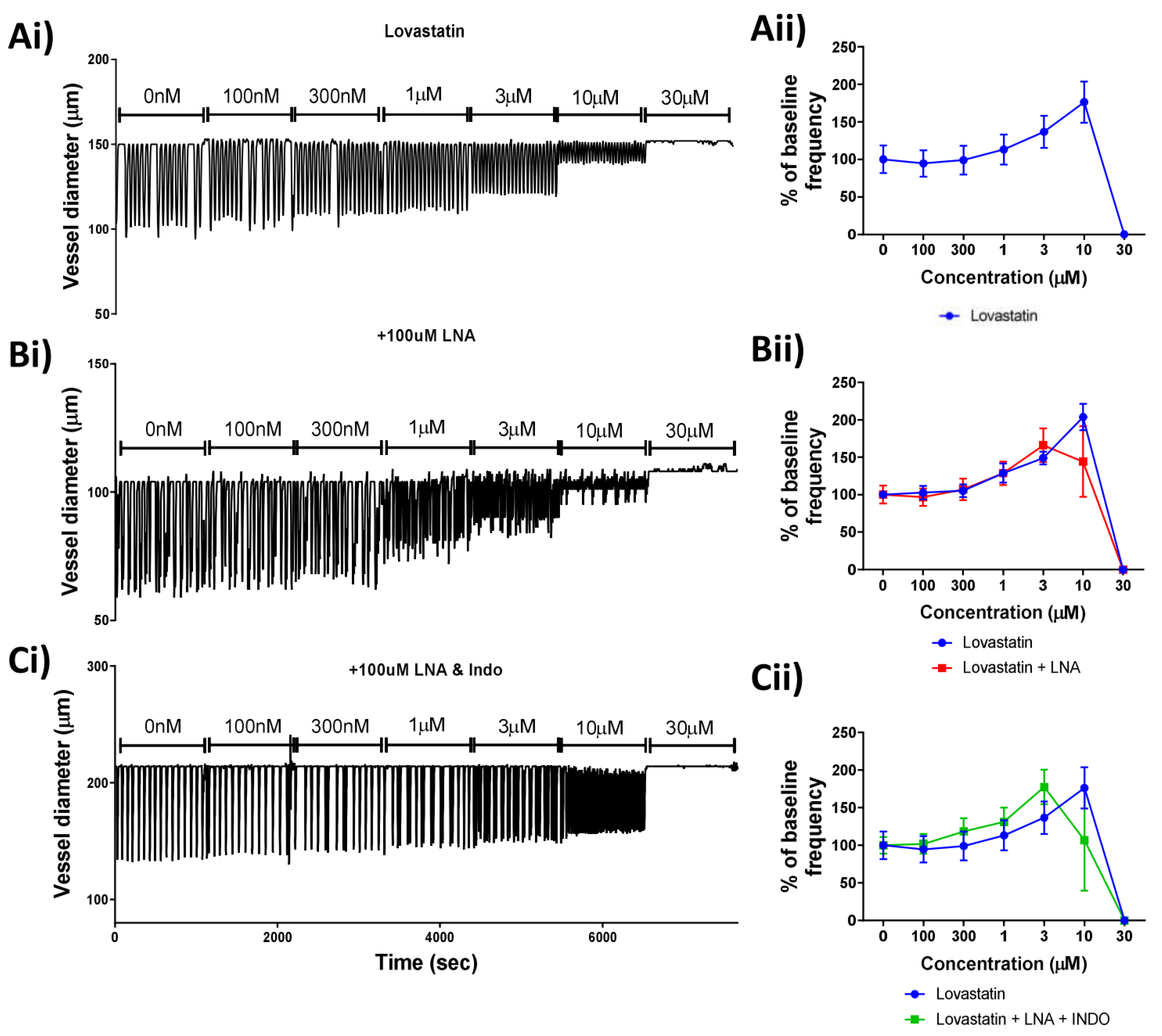 Ijms 22 11756 g004 550