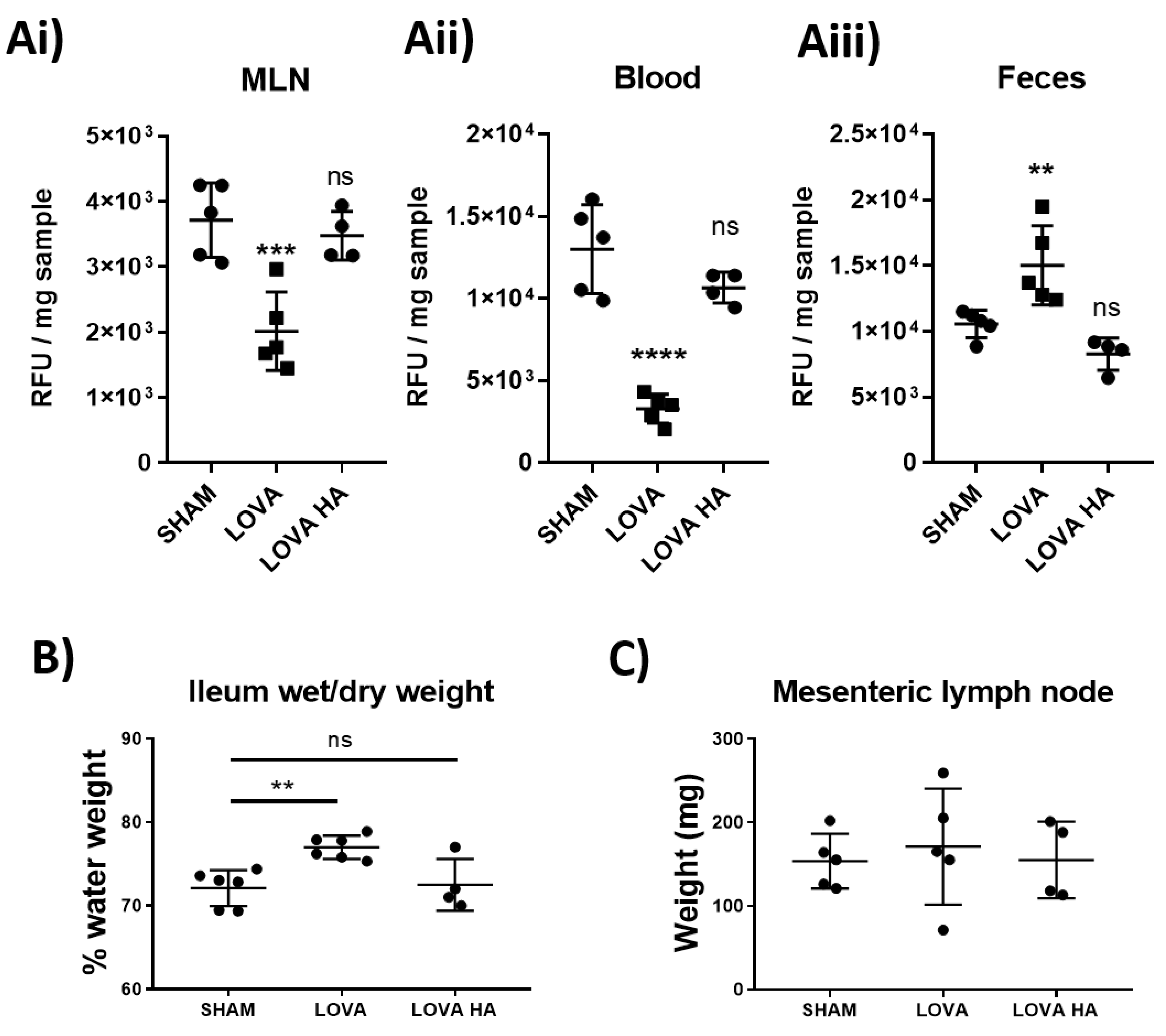 Ijms 22 11756 g006 550