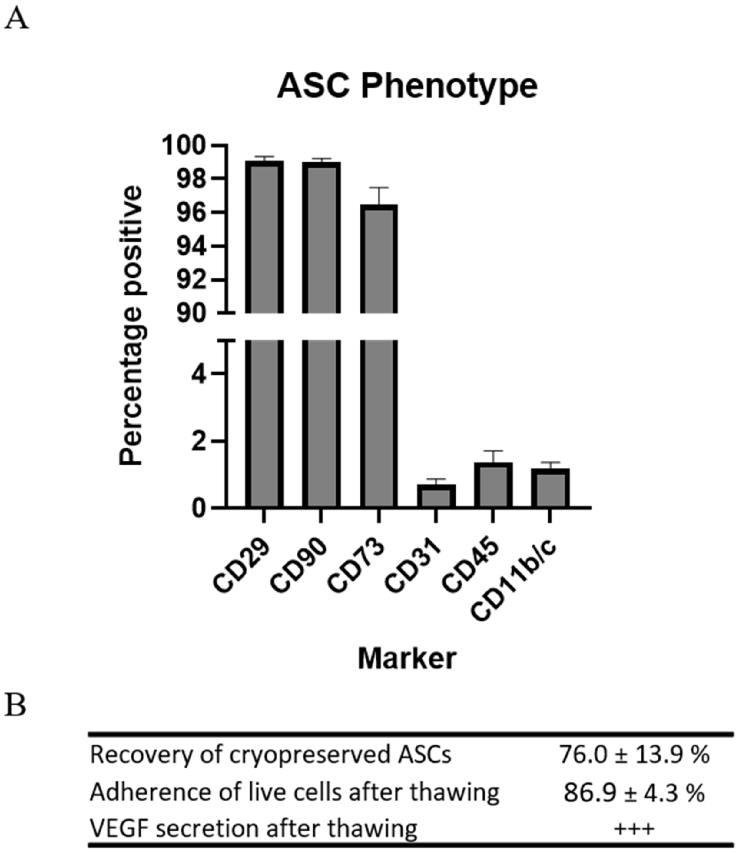 Ijms 22 11758 g001 550