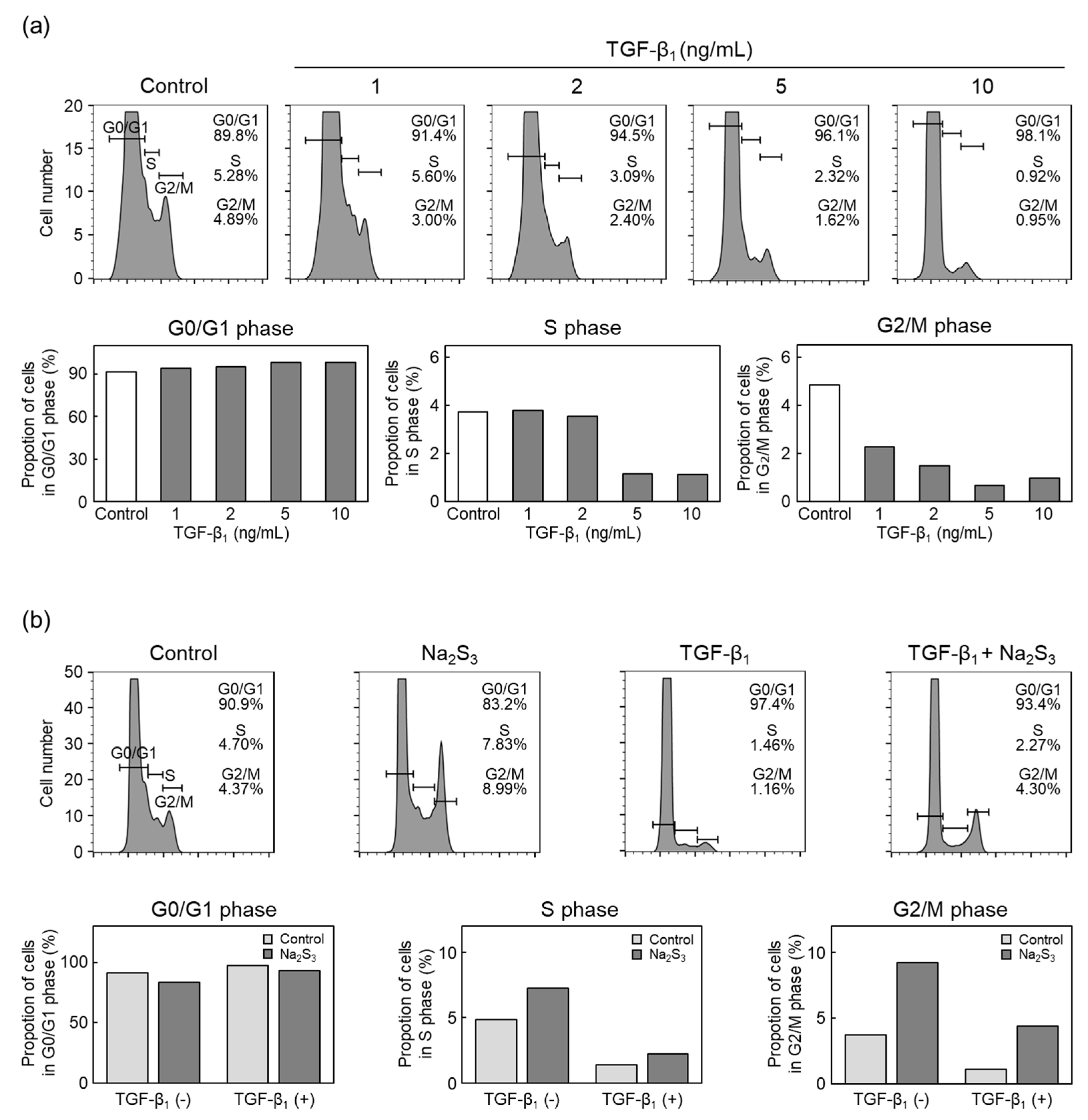 Ijms 22 11762 g002 550