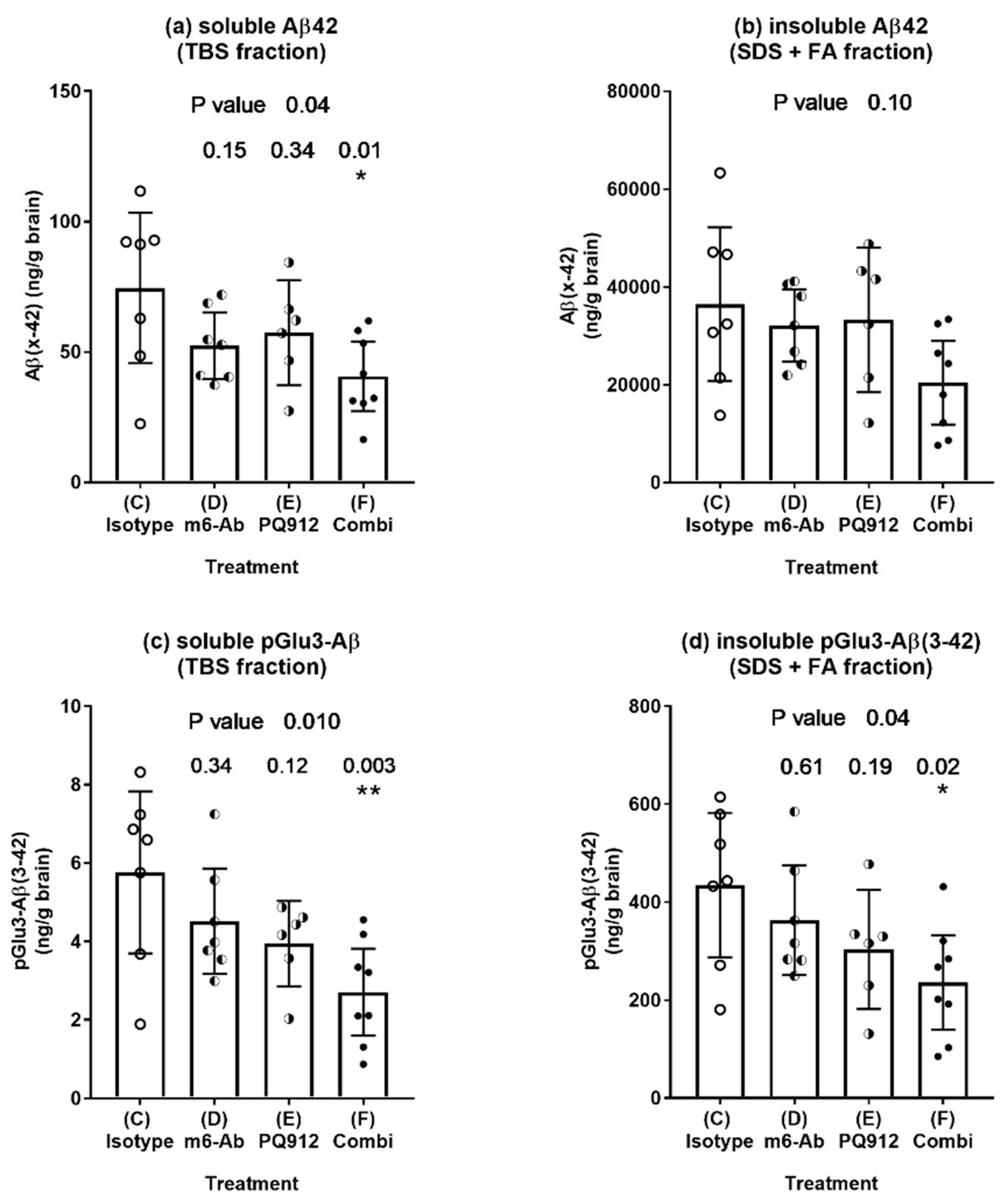Ijms 22 11791 g001 550