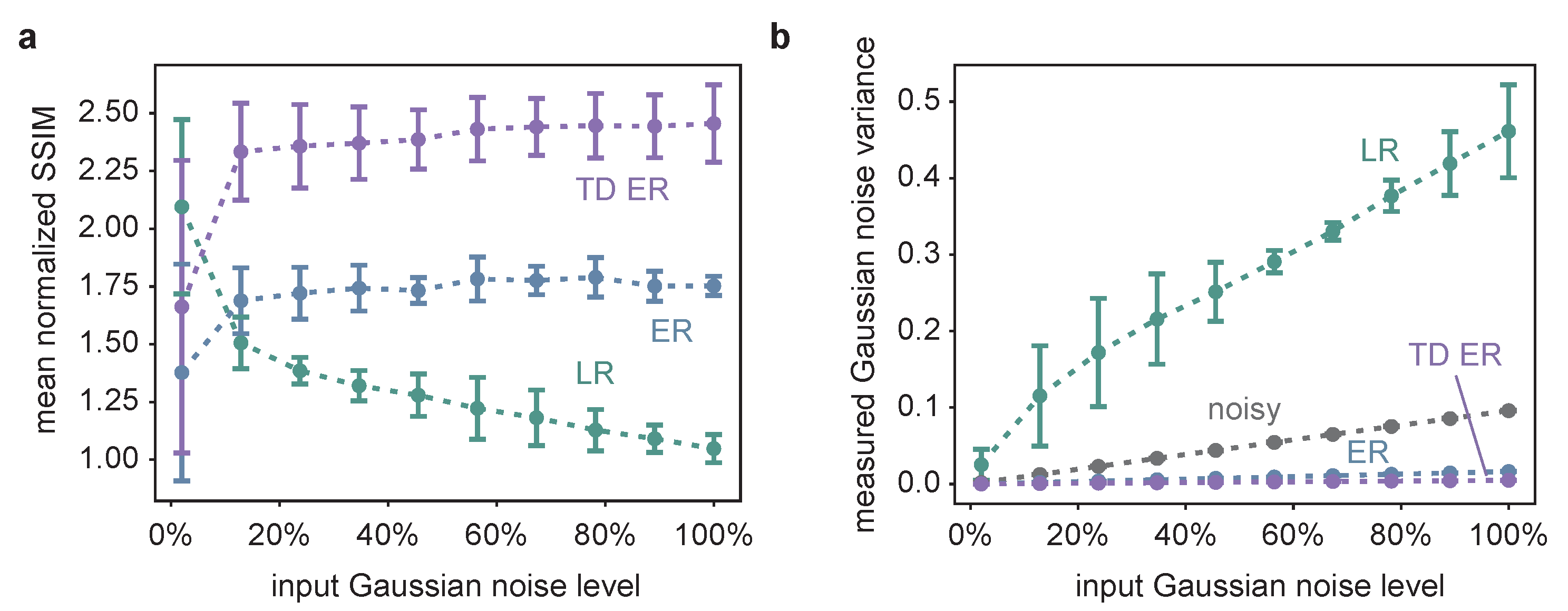 Ijms 22 11792 g002 550