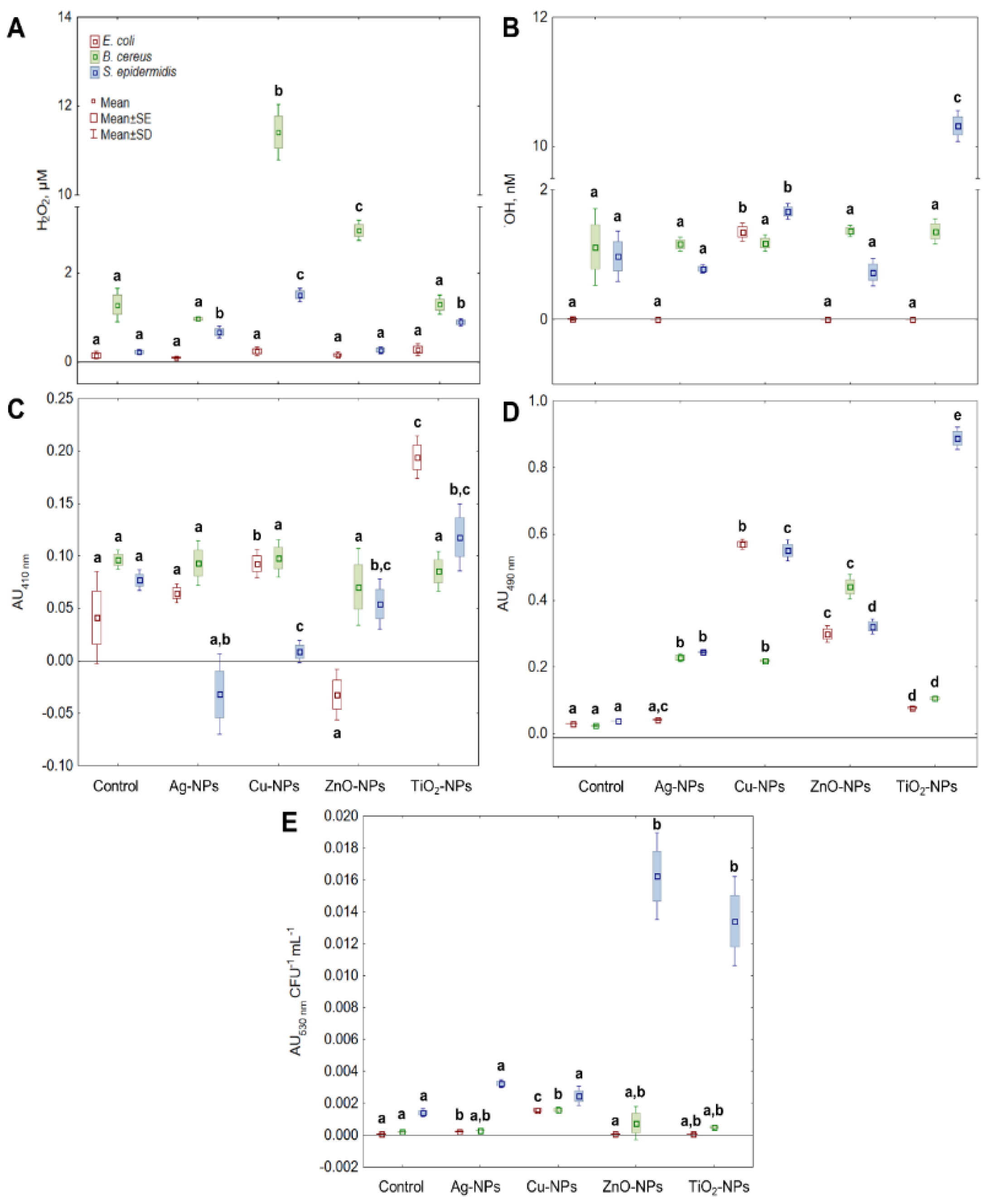 Ijms 22 11811 g001 550