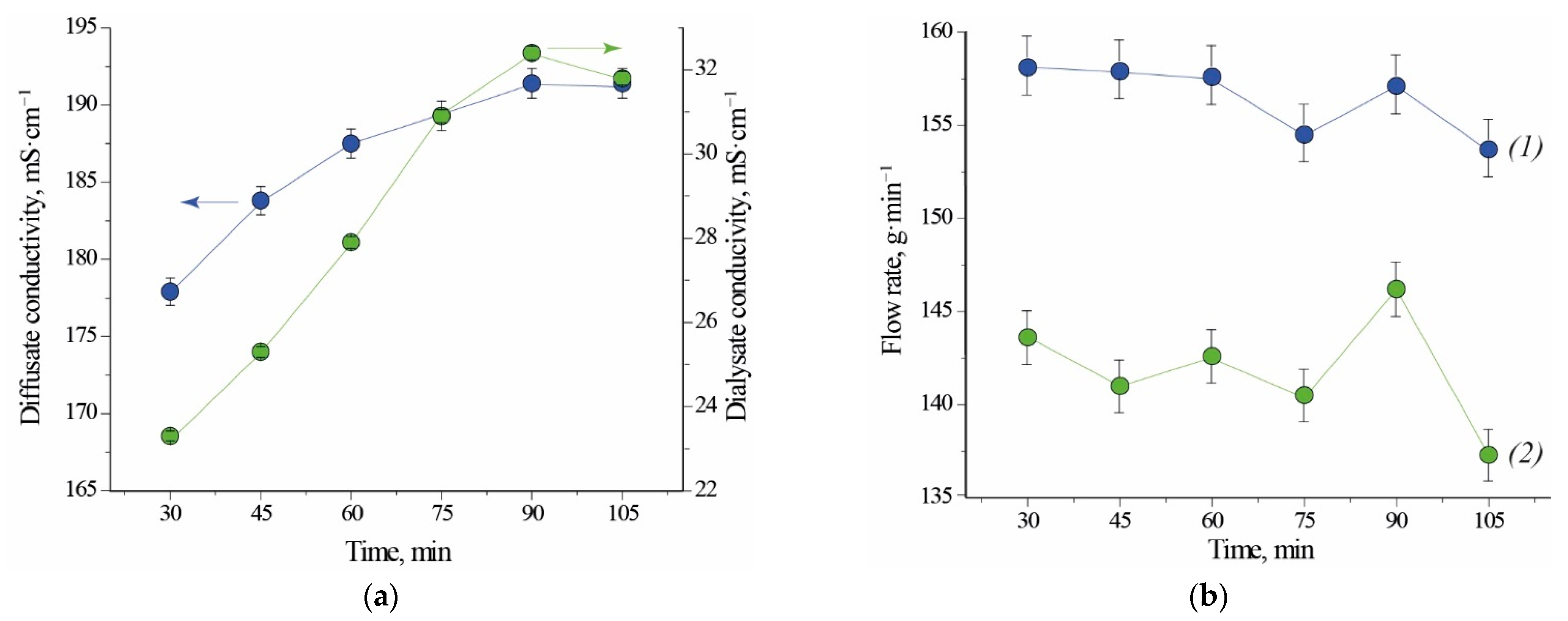 Ijms 22 11819 g001 550