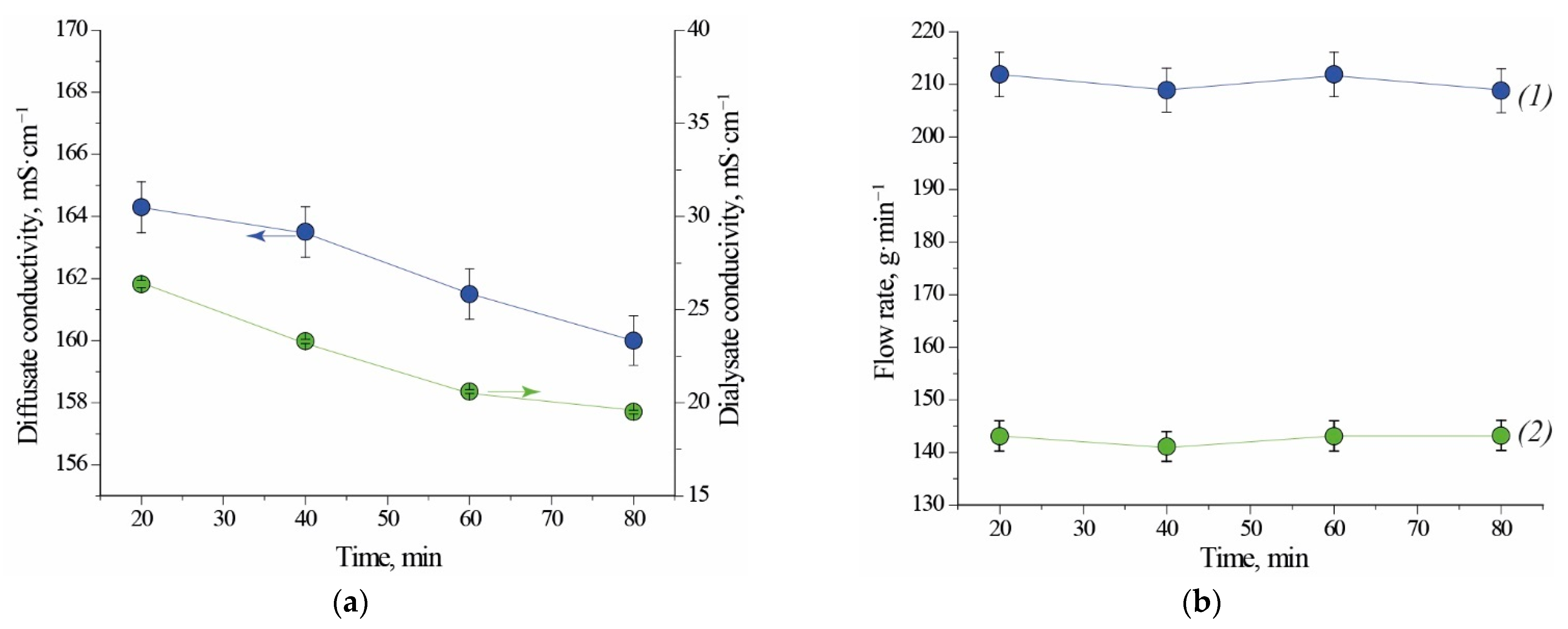Ijms 22 11819 g002 550