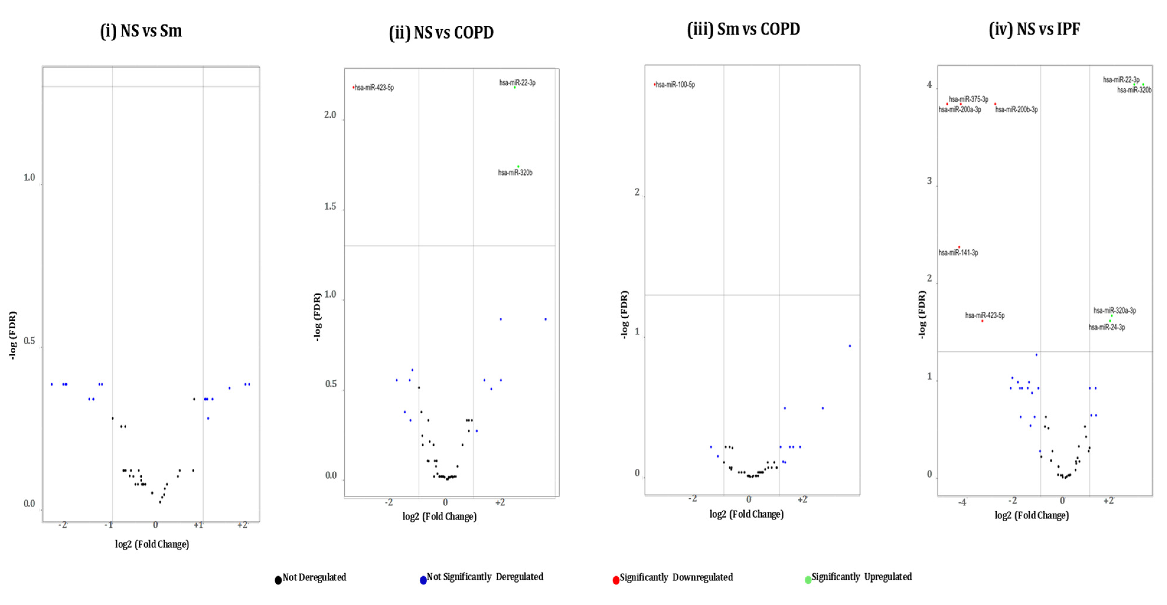 Ijms 22 11830 g004 550