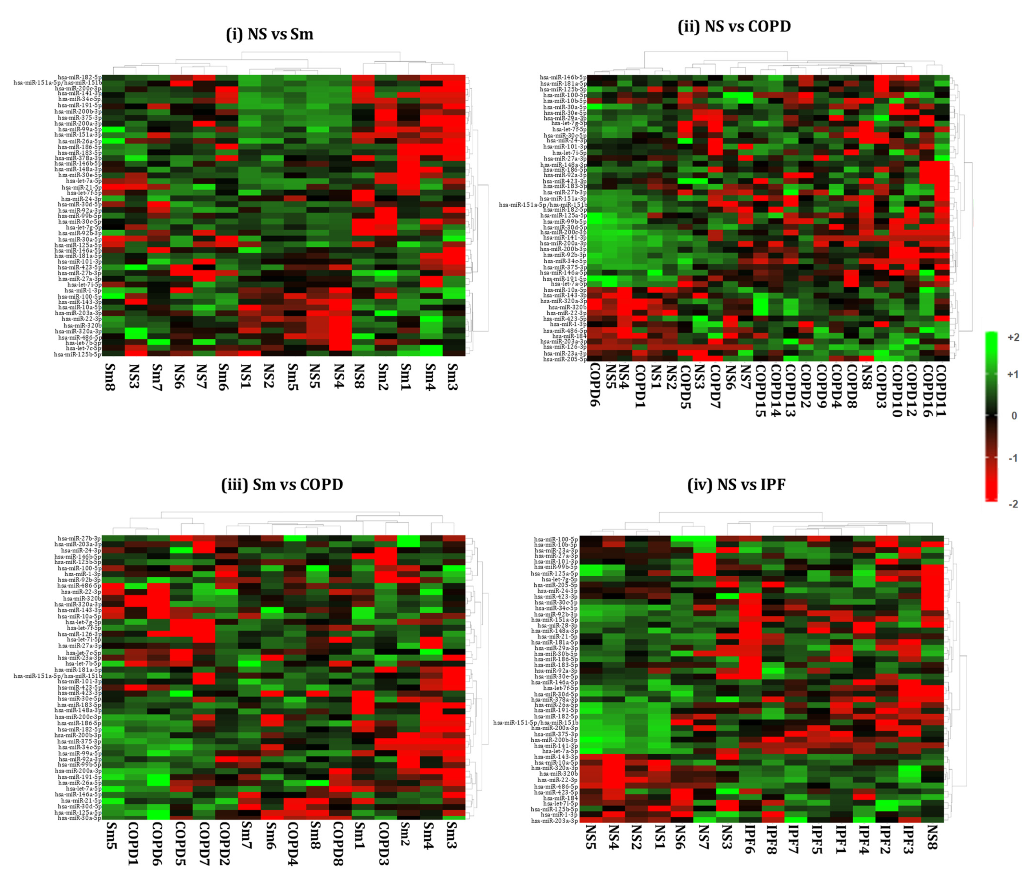 Ijms 22 11830 g006 550