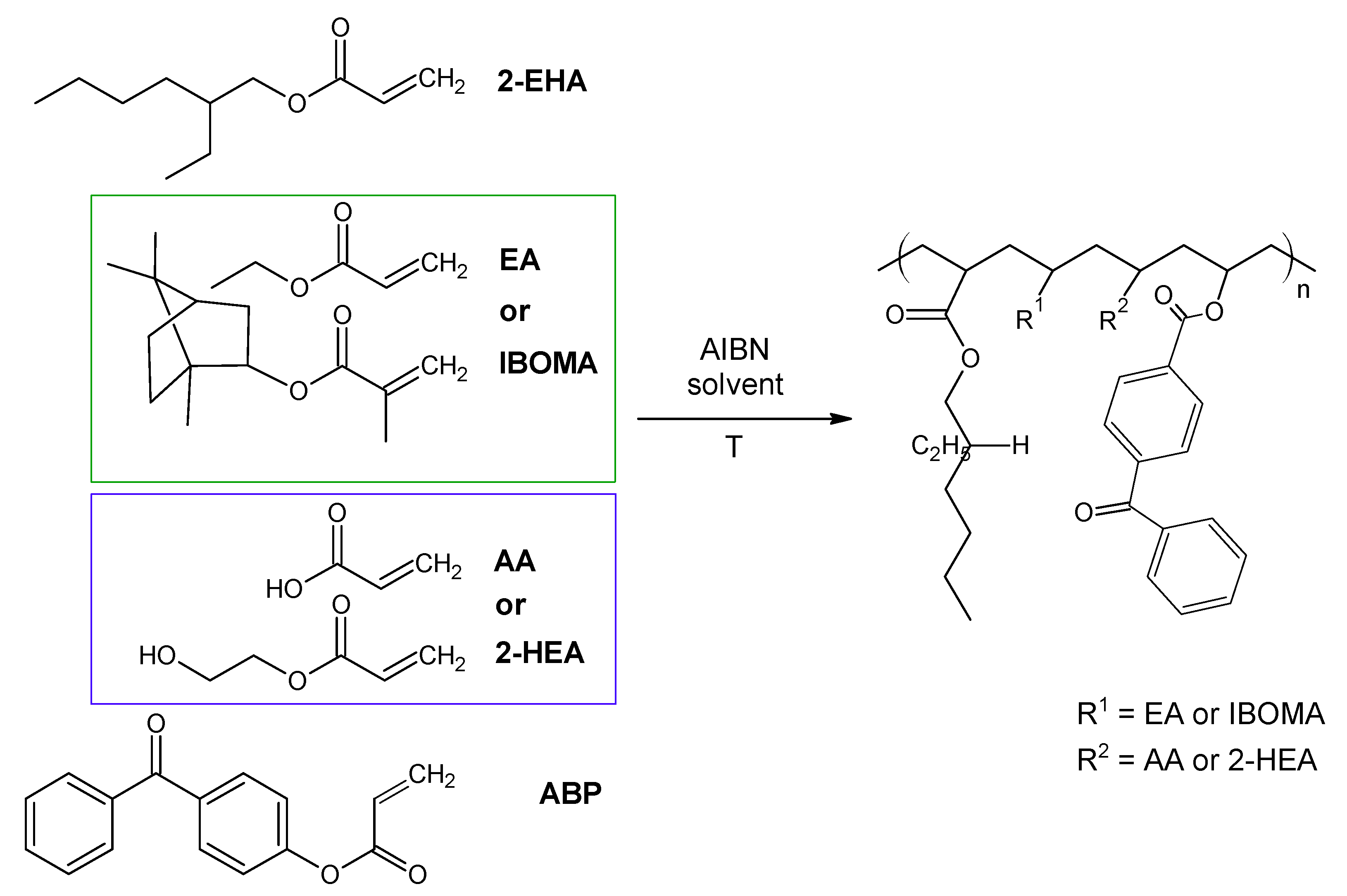 Ijms 22 11840 g007 550