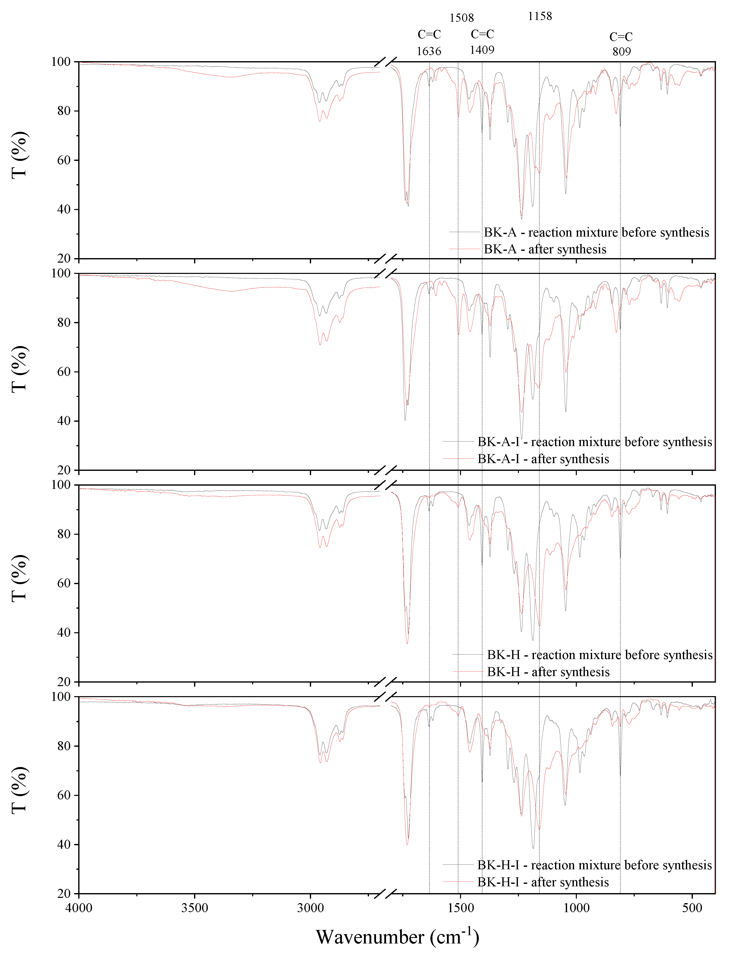 Ijms 22 11840 g009 550