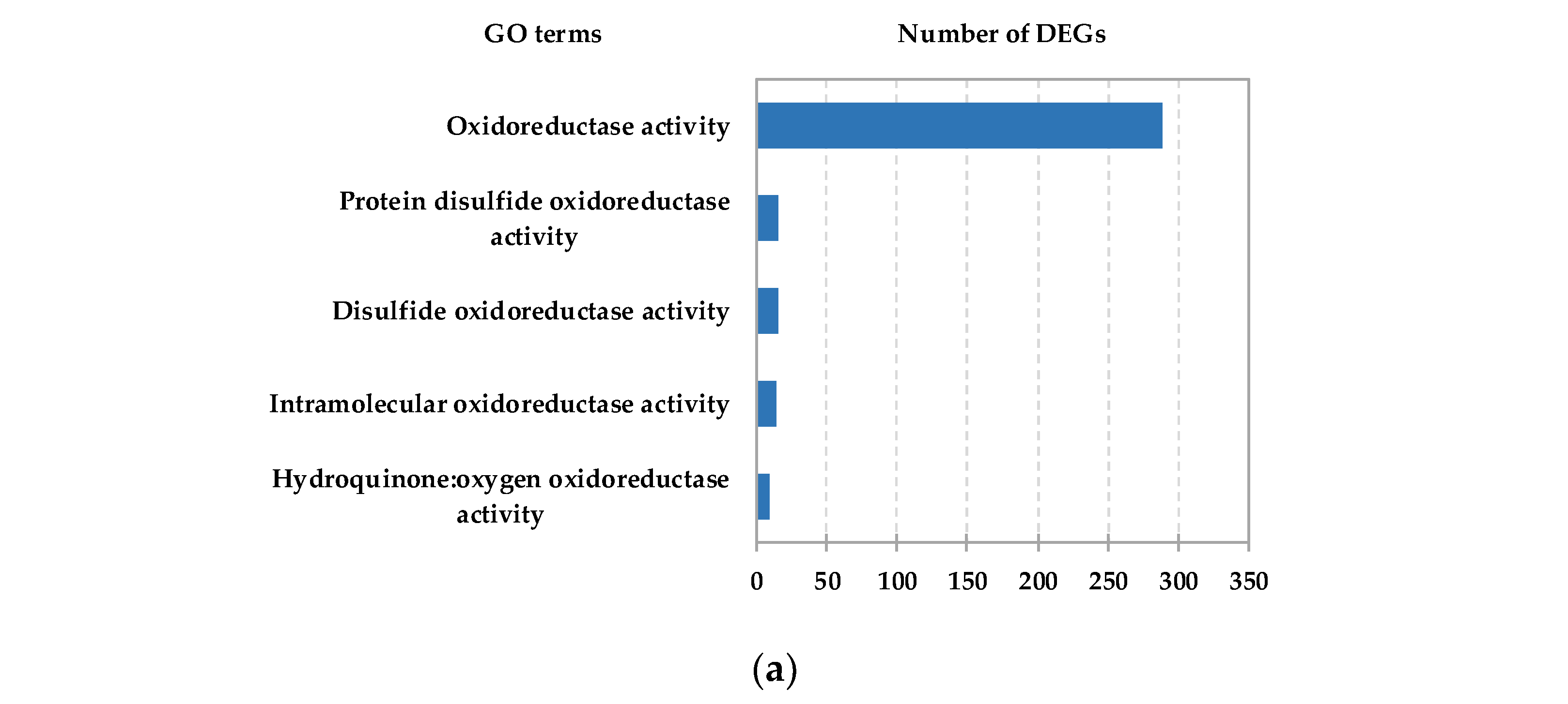 Ijms 22 11842 g002a 550