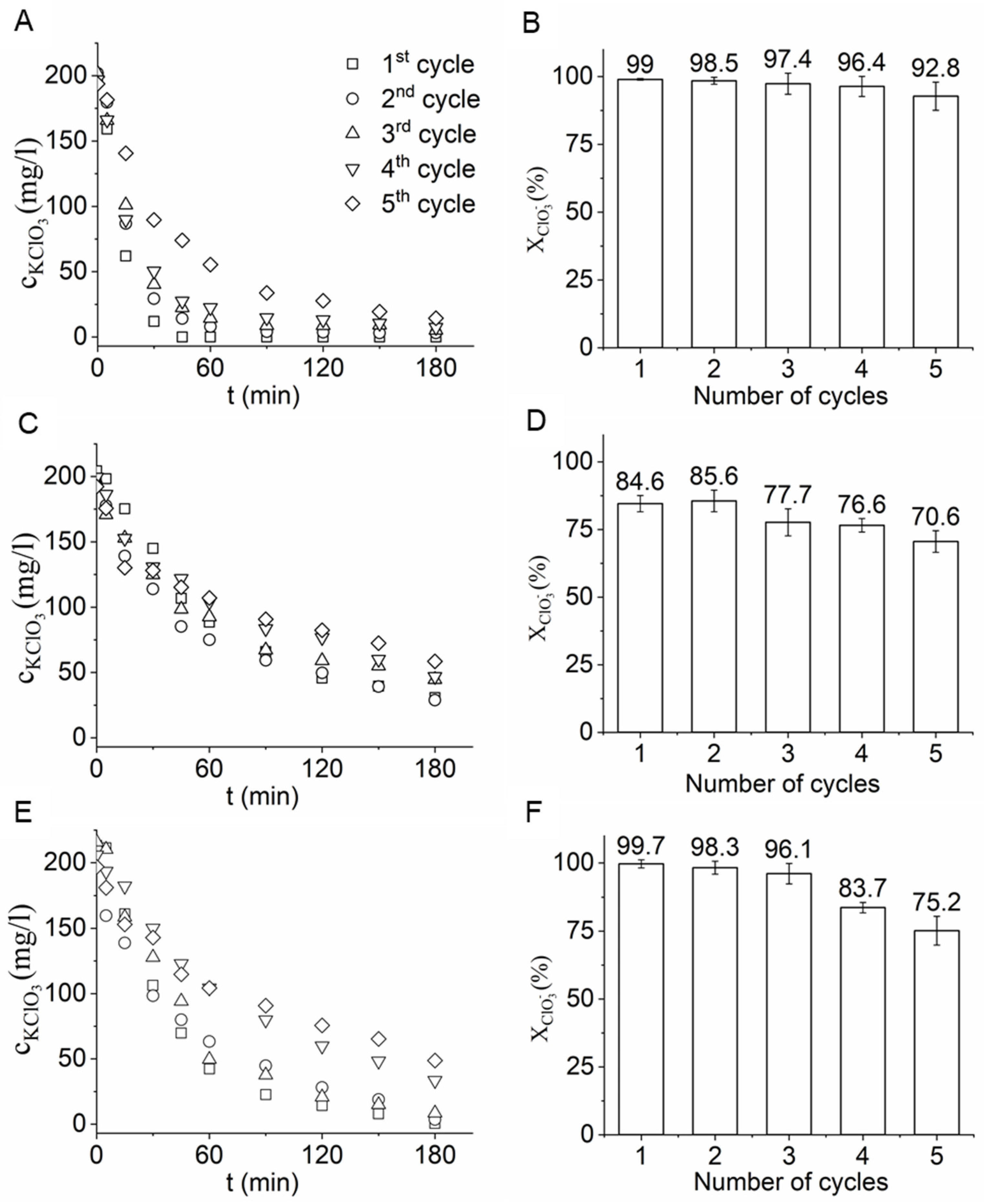 Ijms 22 11846 g008 550