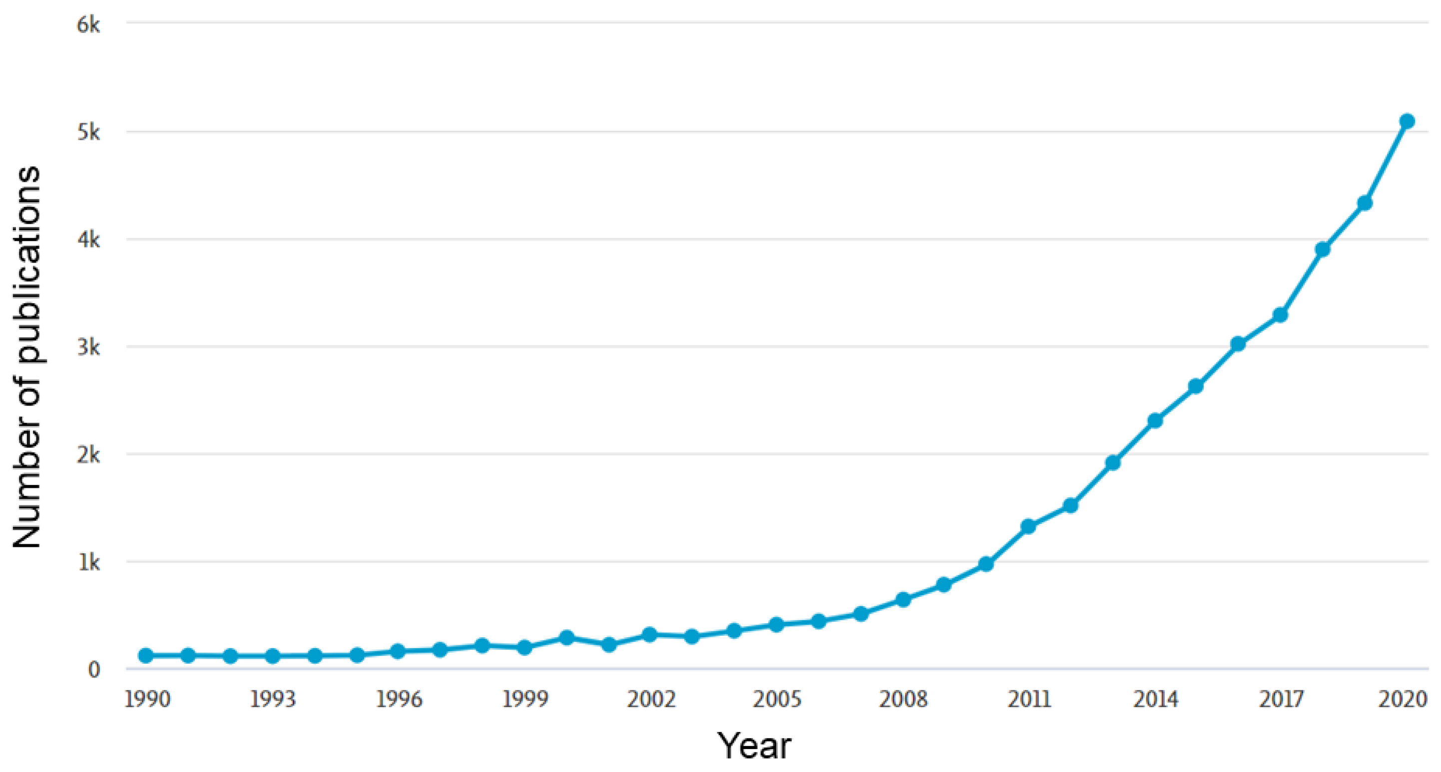Ijms 22 11856 g001 550