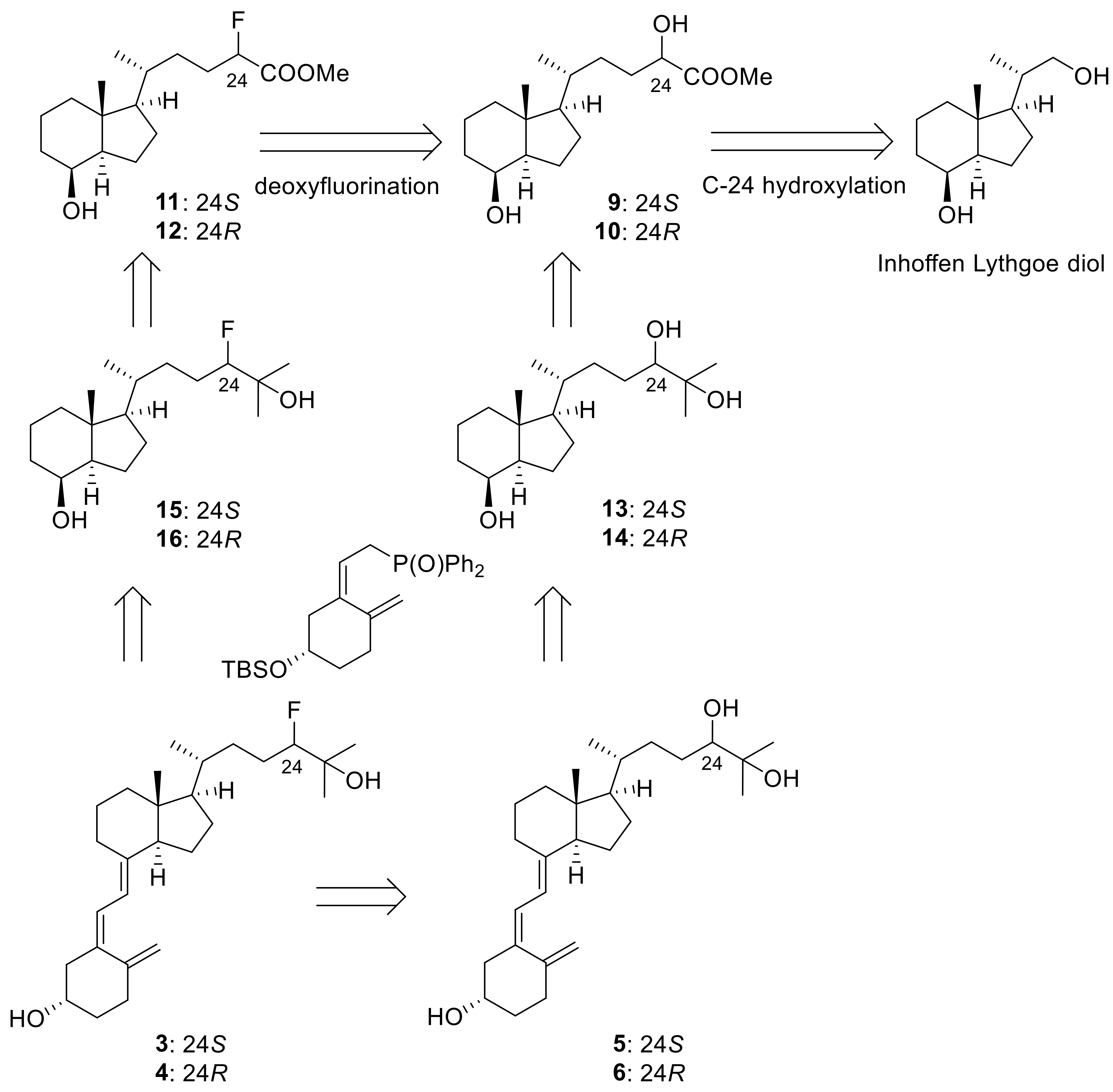 Ijms 22 11863 sch002 550