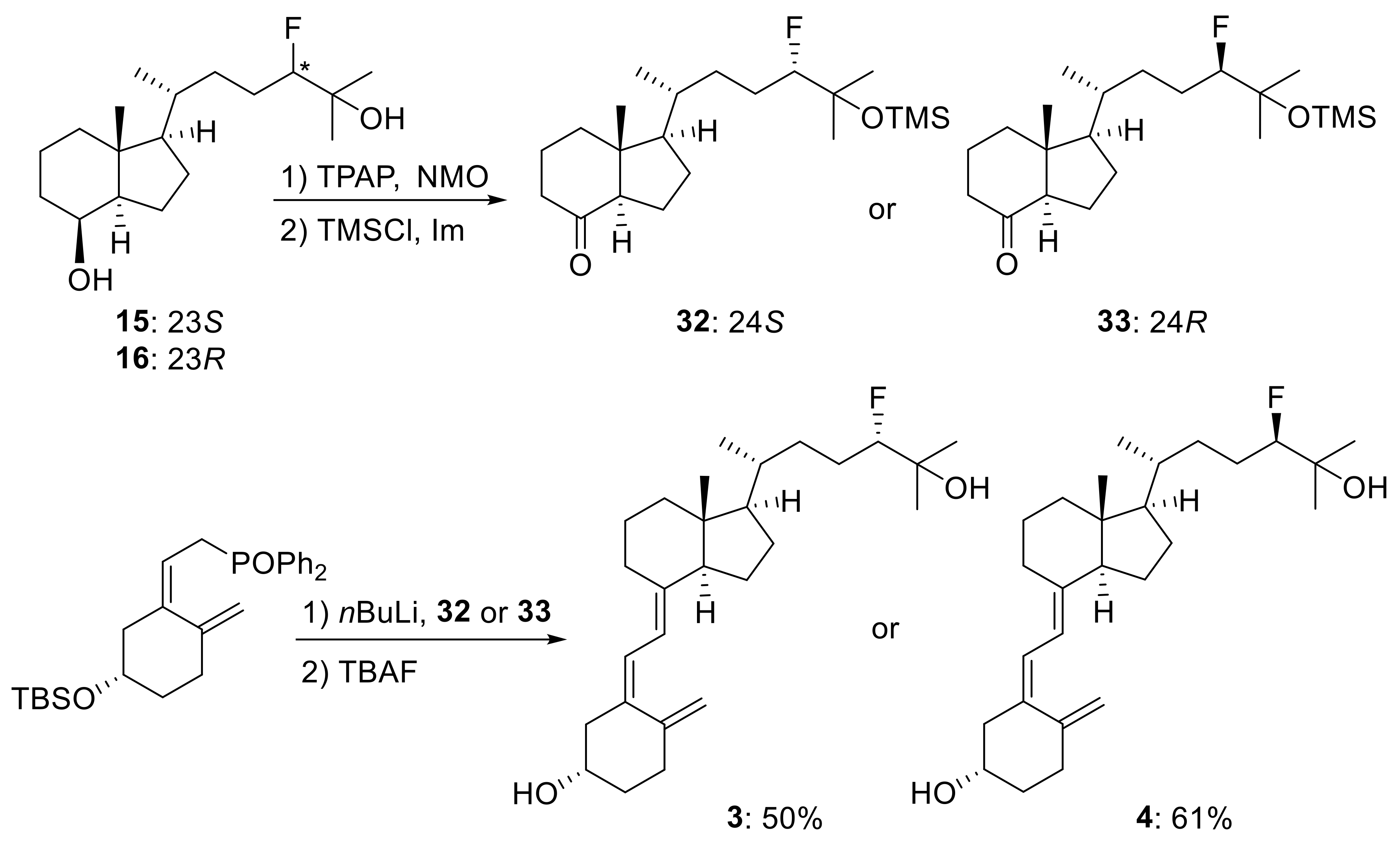 Ijms 22 11863 sch004 550