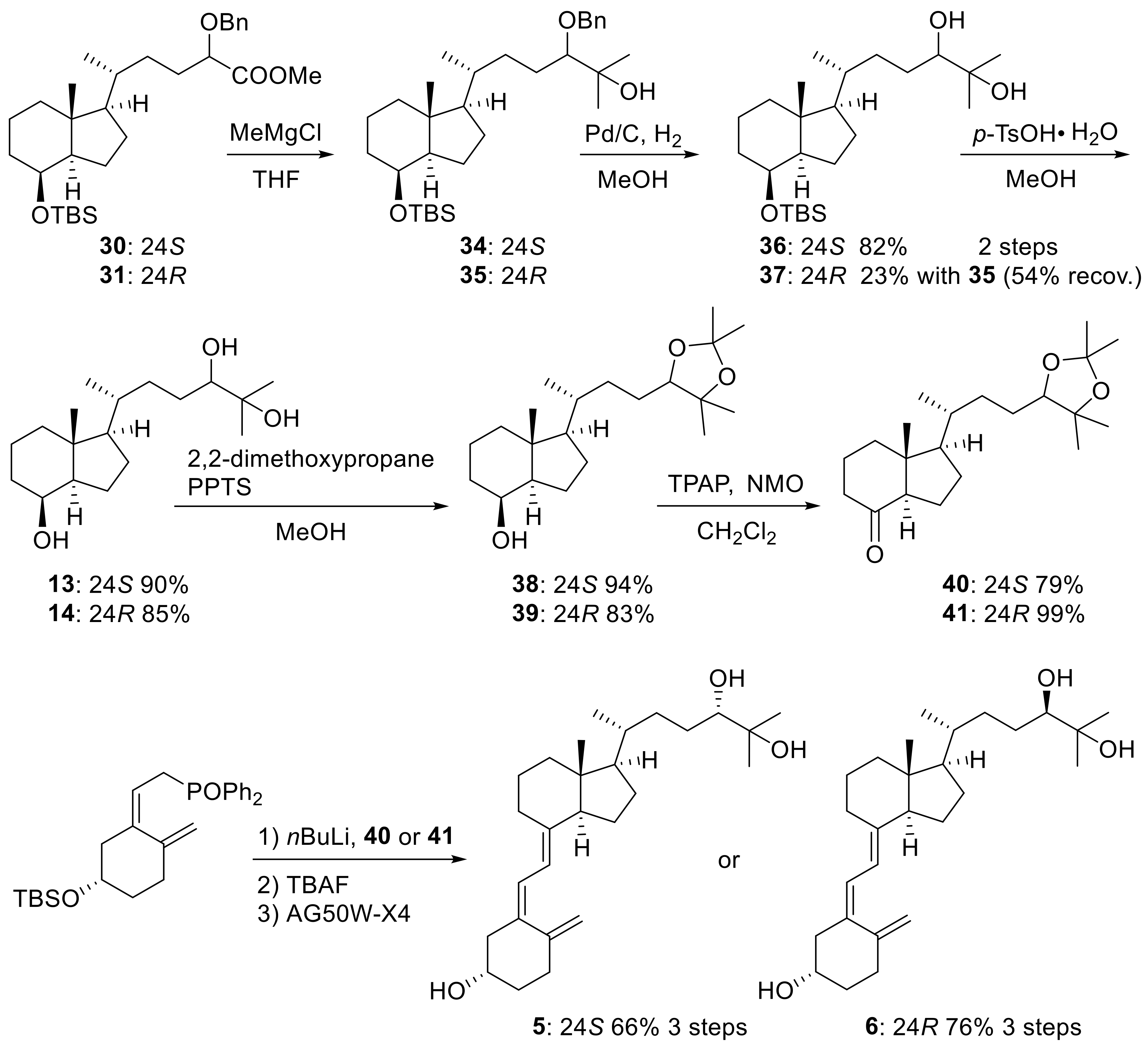 Ijms 22 11863 sch005 550